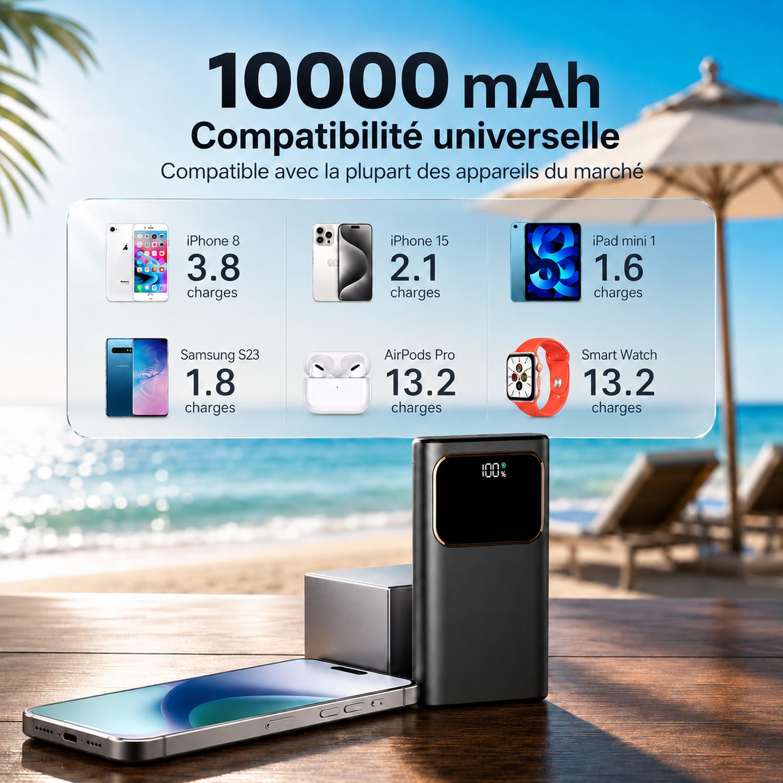 2026 Batterie Externe, 10000mAh 22.5W Power Bank, Batterie Portable USB C Input & Output PD3.0 QC4.0,Charge Rapide Powerbank à Affichage LED pour iPhone Samsung et Autres téléphone（Noir）