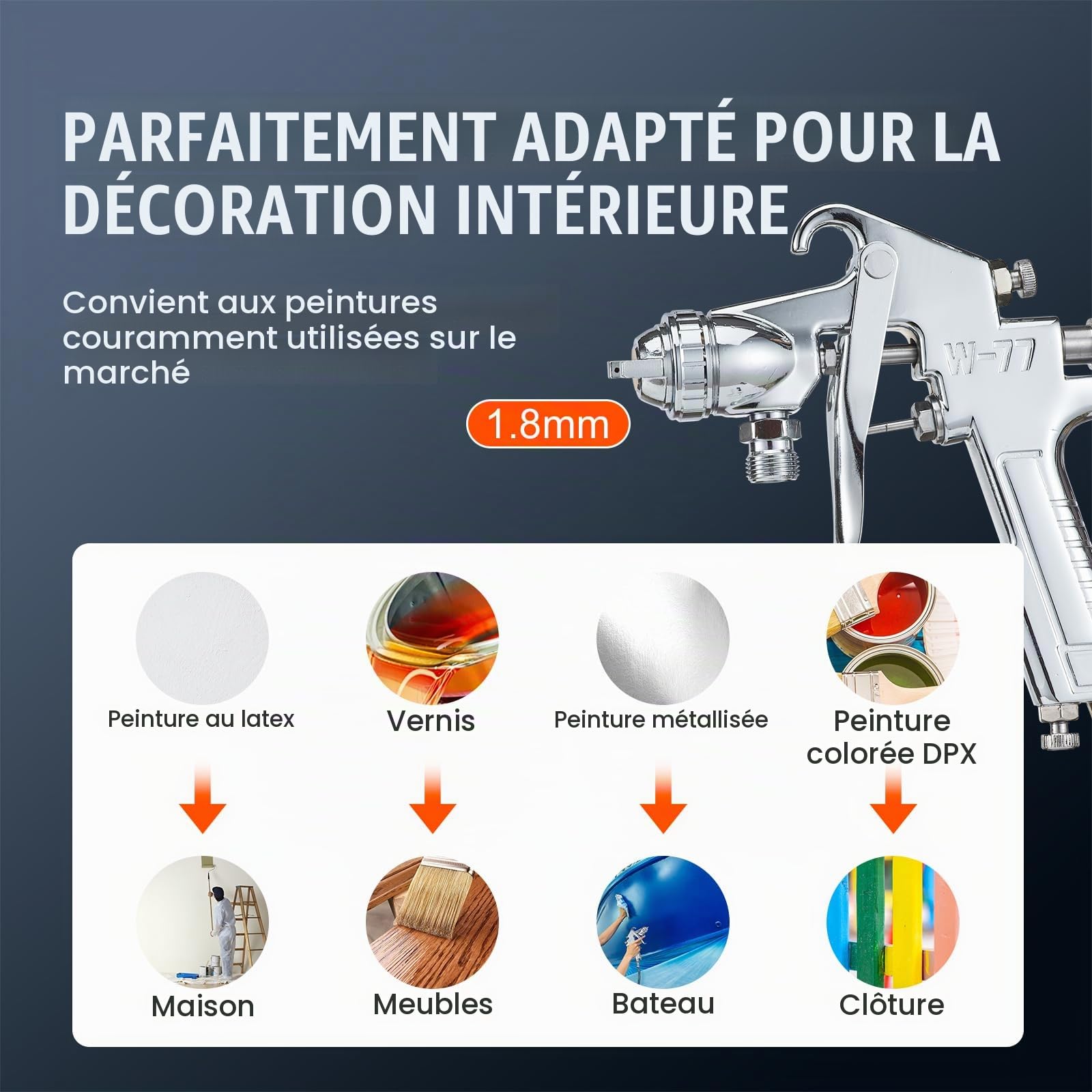 VEVOR Pistolet à Peinture avec Réservoir Portable 2 L Pot de Pression de Peinture Entrée d’Air 6,4 mm Sortie 9,5 mm Pulvérisateur de Peinture Buse 1,8 mm Pression Max 45 PSI pour Décoration Intérieure
