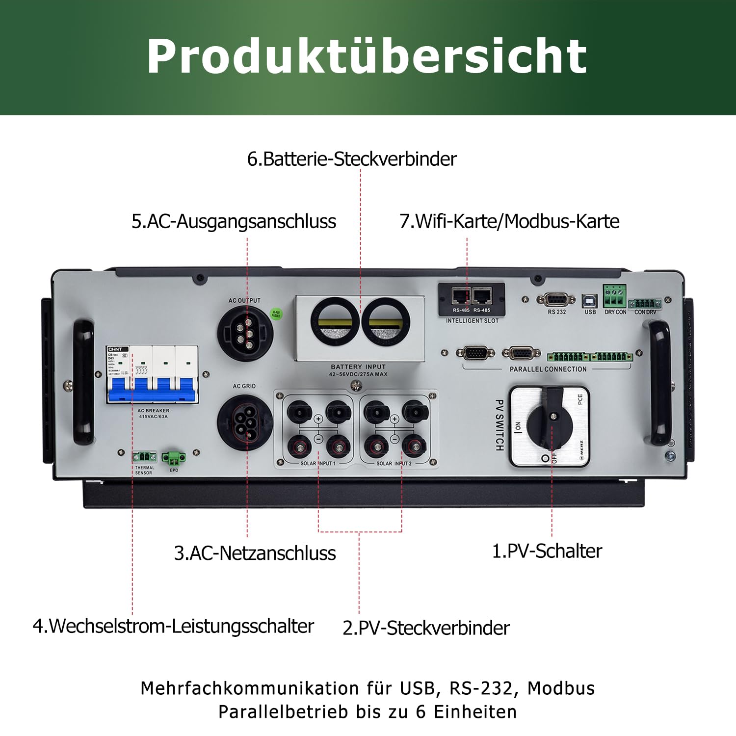 Sunstone 3-Phasen Hybrid Wechselrichter 10KW 48V für Inselbetrieb und Netzeinspeisung, mit Modbus Dual Box, VDE4105 Zertifizierung
