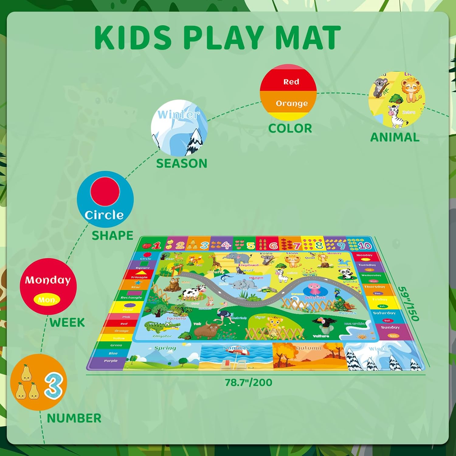 5x7ft Kids Rugs for Playroom, Zoo Play Rug for Kids Room, Fun Play Mat Alphabet Educational Rug, ABC Rug for Classroom Nursery Bedroom (78.7X59 INCH, Animals Zoo)