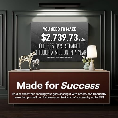 Miniatura 9 de Lienzo de 1 millón de dólares, lienzo motivacional, decoración de dormitorio y oficina, un millón en un año, decoración de mercado de valores, arte