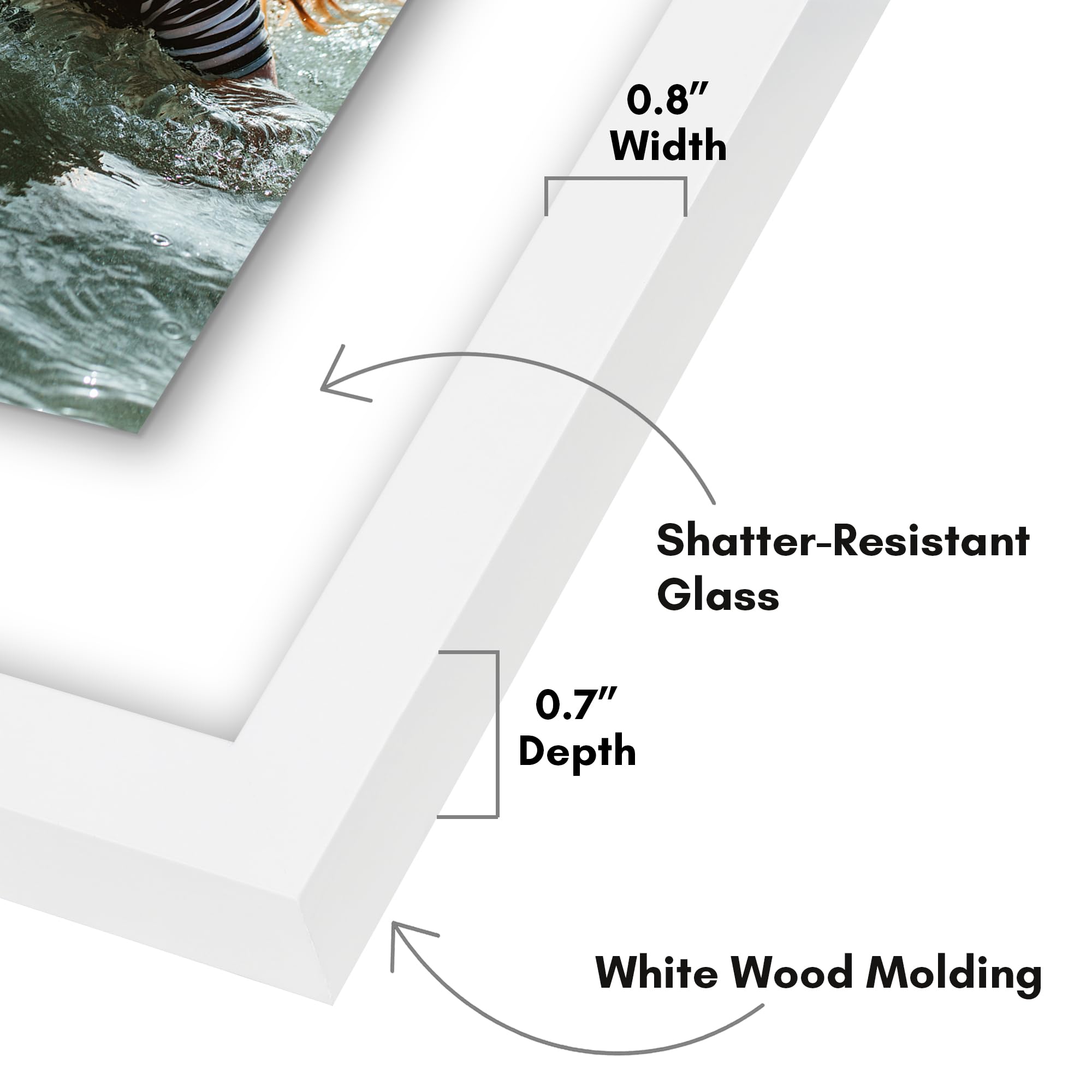 Americanflat 9x17 Floating Collage Frame - Display Three 4x6 Photos Or One Large Picture, White Engineered Wood - View #7