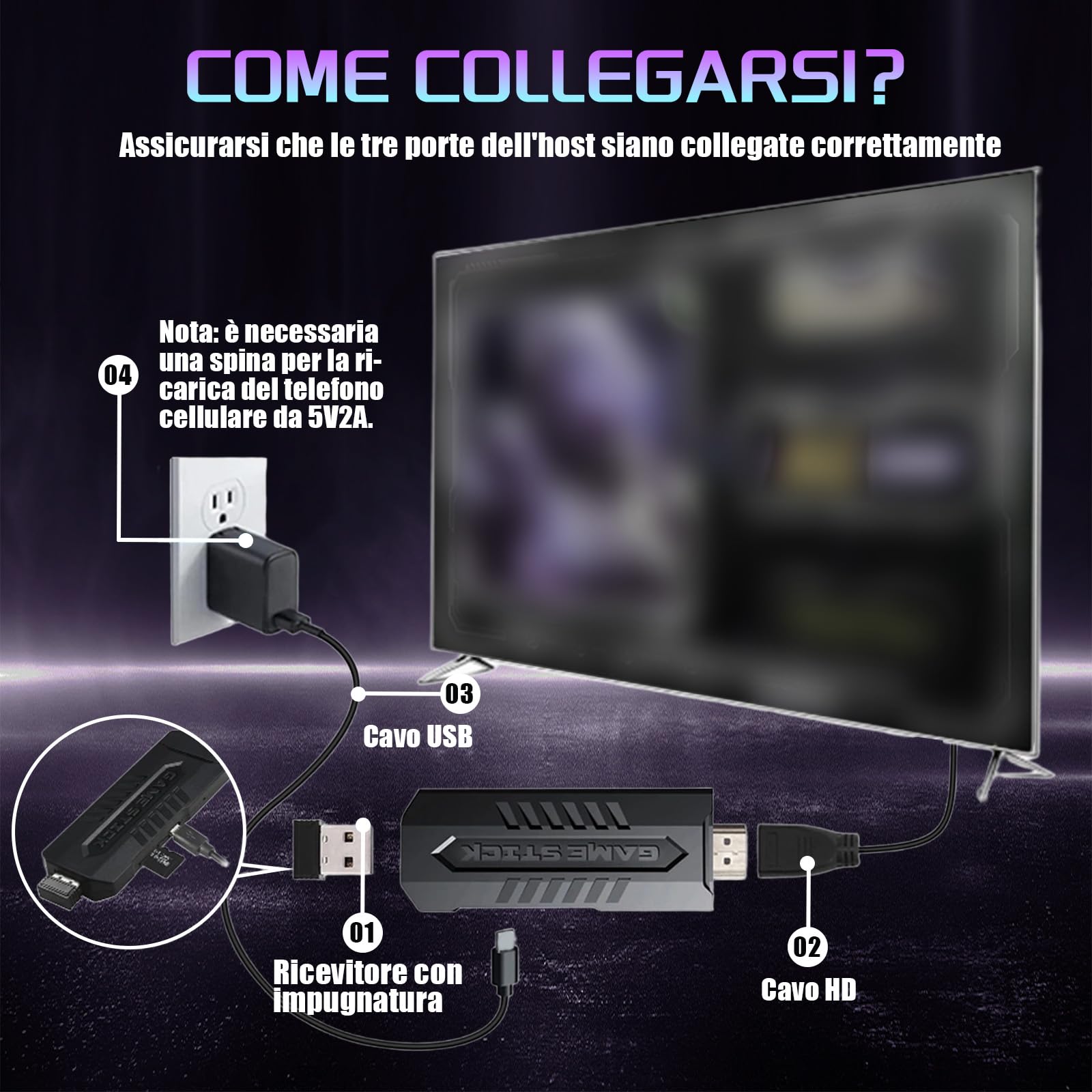 X2 PLUS Console di gioco retrò con uscita 4K HD,oltre 50000 giochi integrati, oltre 40 simulatori,processore quad-core S905L, videogiochi plug and play con 2 controller wireless,TV/computer, 128 GB