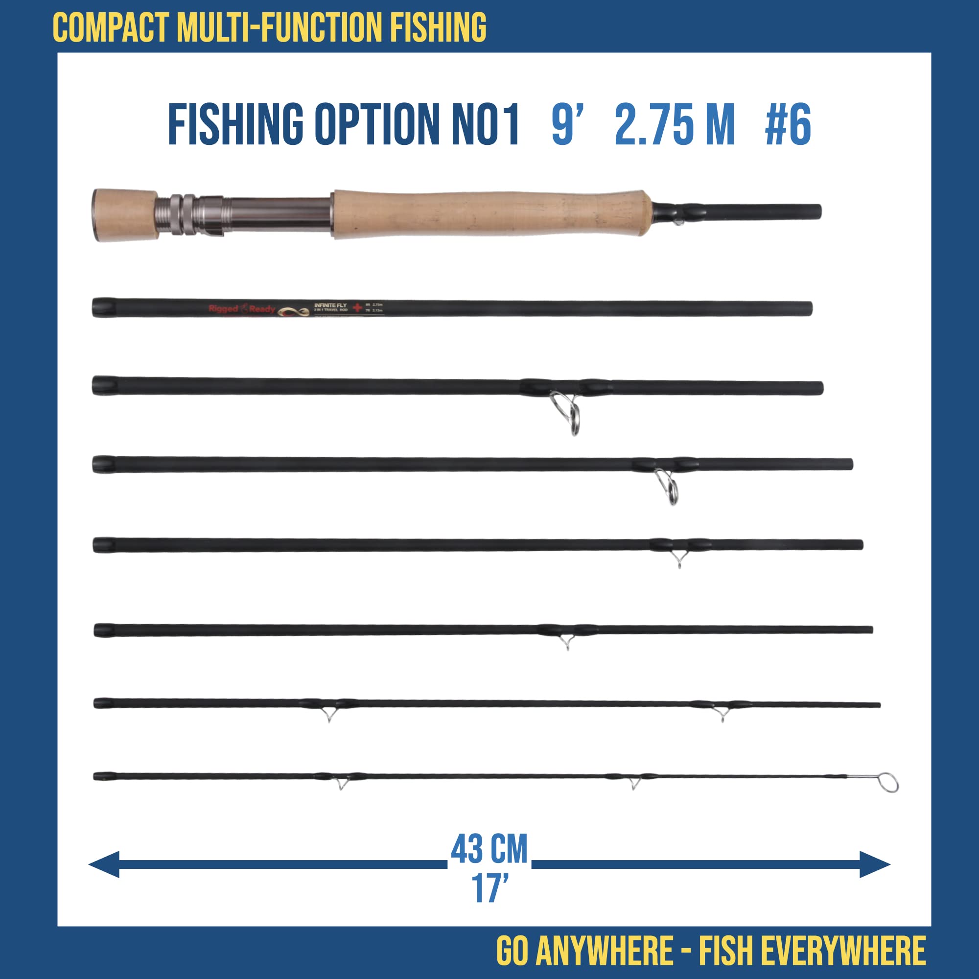 Rigged and Ready 2-in-1 Fliegenfischrute 2 Ruten 273 cm #6 213 cm und #4 Angelrutenoptionen 2 Griffkombinationen Toray Carbon-8 Abschnitte Rohr 45 cm