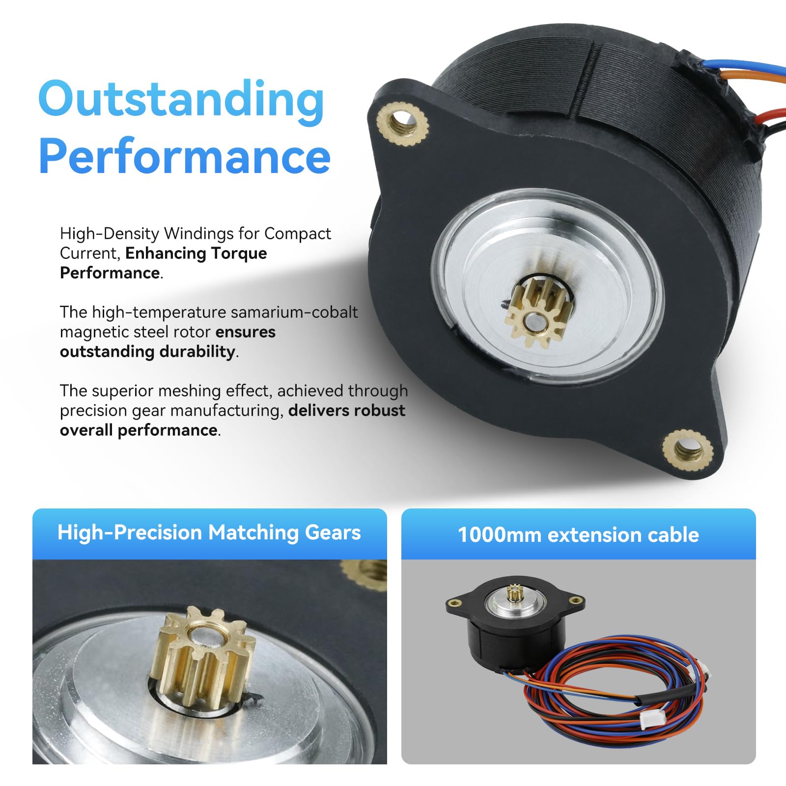 Amazon.com: HighTemperature 180° Motors Upgraded NEMA 14 36mm