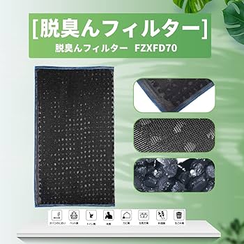 パナソニック空気清浄機　F-VC70XJ 交換用集塵フィルター　F-ZXJP90 1717727742447.jpg