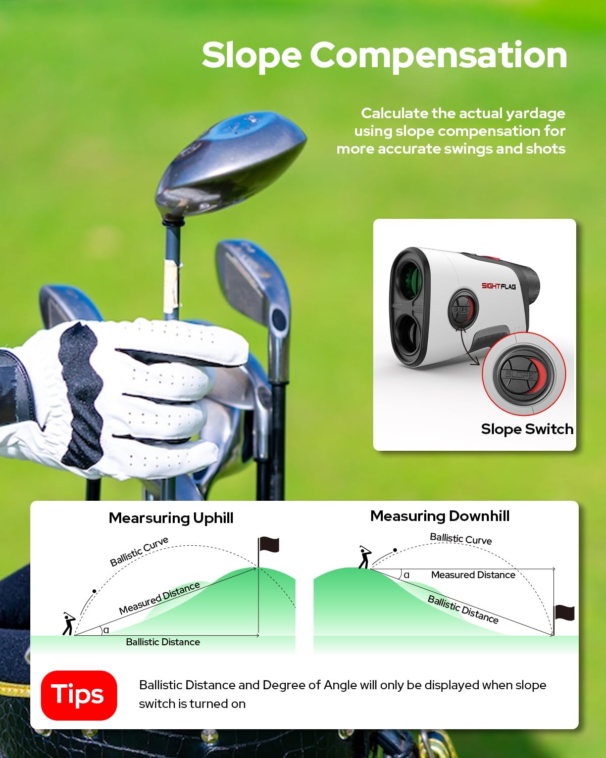 GF2 Golf-Entfernungsmesser mit Neigung, 1300 Yards Laser-Entfernungsmesser für Golf & Jagd, 7,5-fache Vergrößerung, Fahnenmastverriegelung, Vibration, wiederaufladbares magnetisches