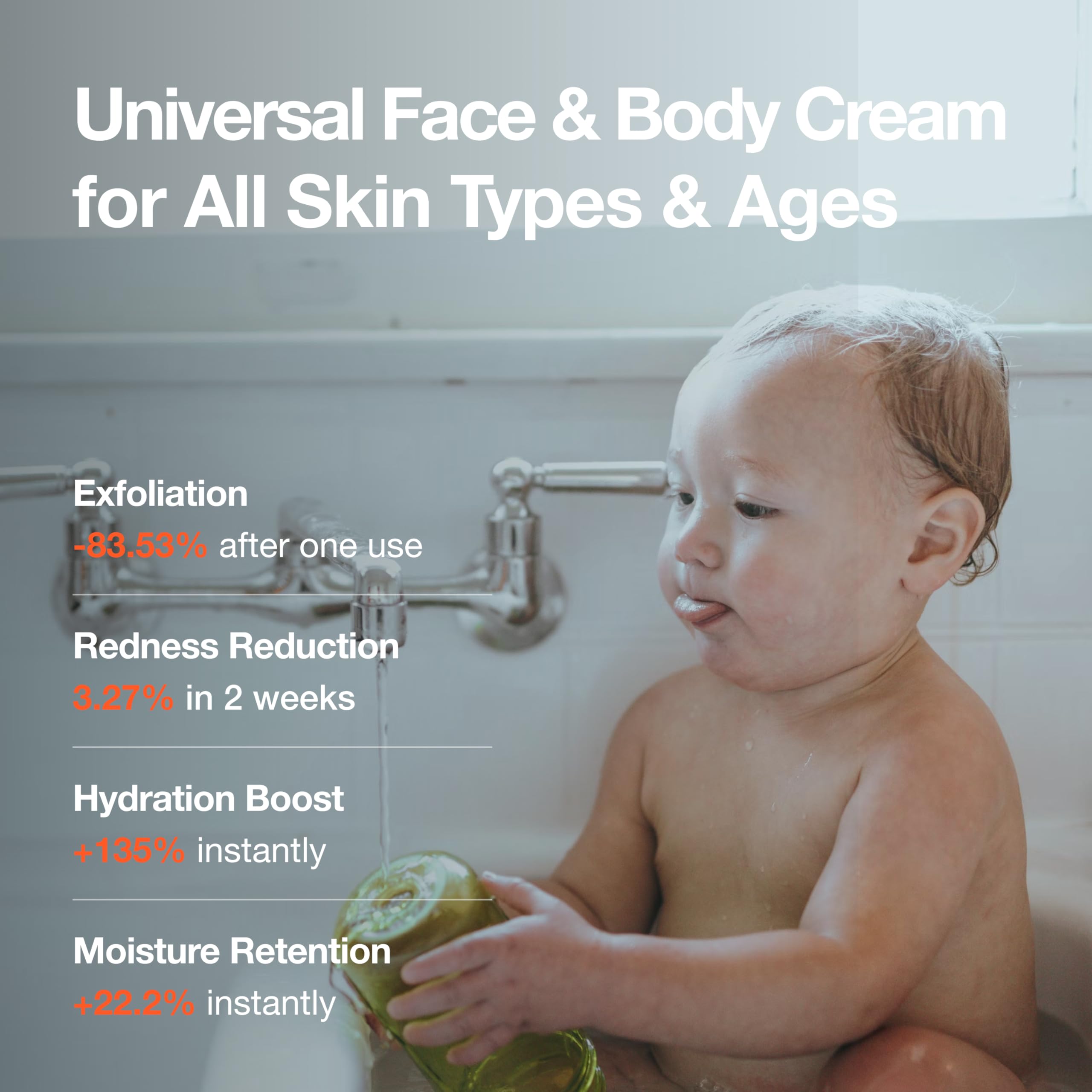 CREAM & LOTION – Organic Newborn-Safe Korean Baby & Adult 2‑in‑1 Face & Body Lotion, Moisturizer with Vitamin C for Soothing Hydration, Gentle & Effective (7.41 fl oz / 210 g)