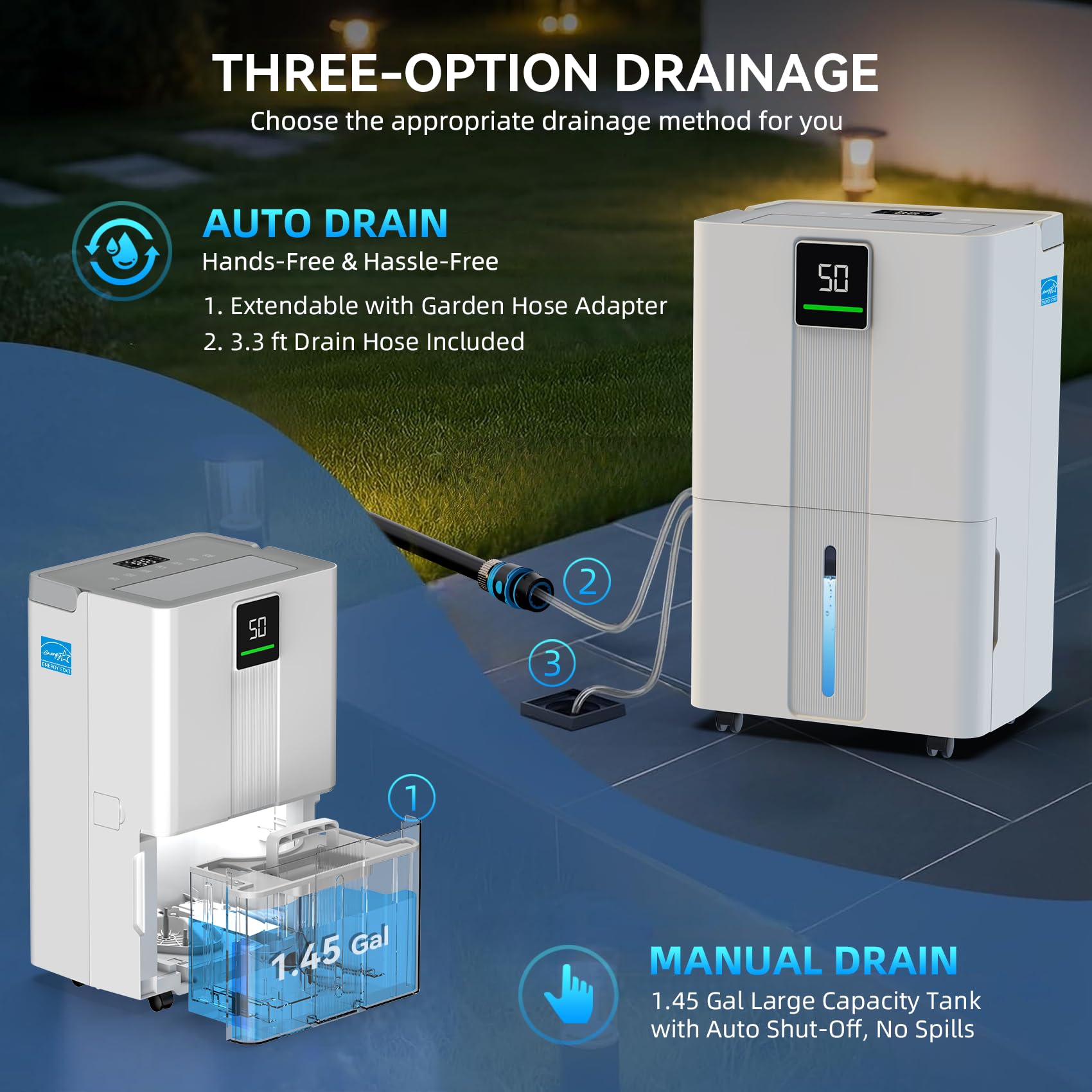 5000 Sq.Ft Most Efficient Energy Star 2025 Wi-Fi Dehumidifier, Max 80 Pints Smart Compressor Dehumidifier for Basement with Drain Hose, Intelligent Humidistat, Five Modes for Bedroom, Home, Bathroom