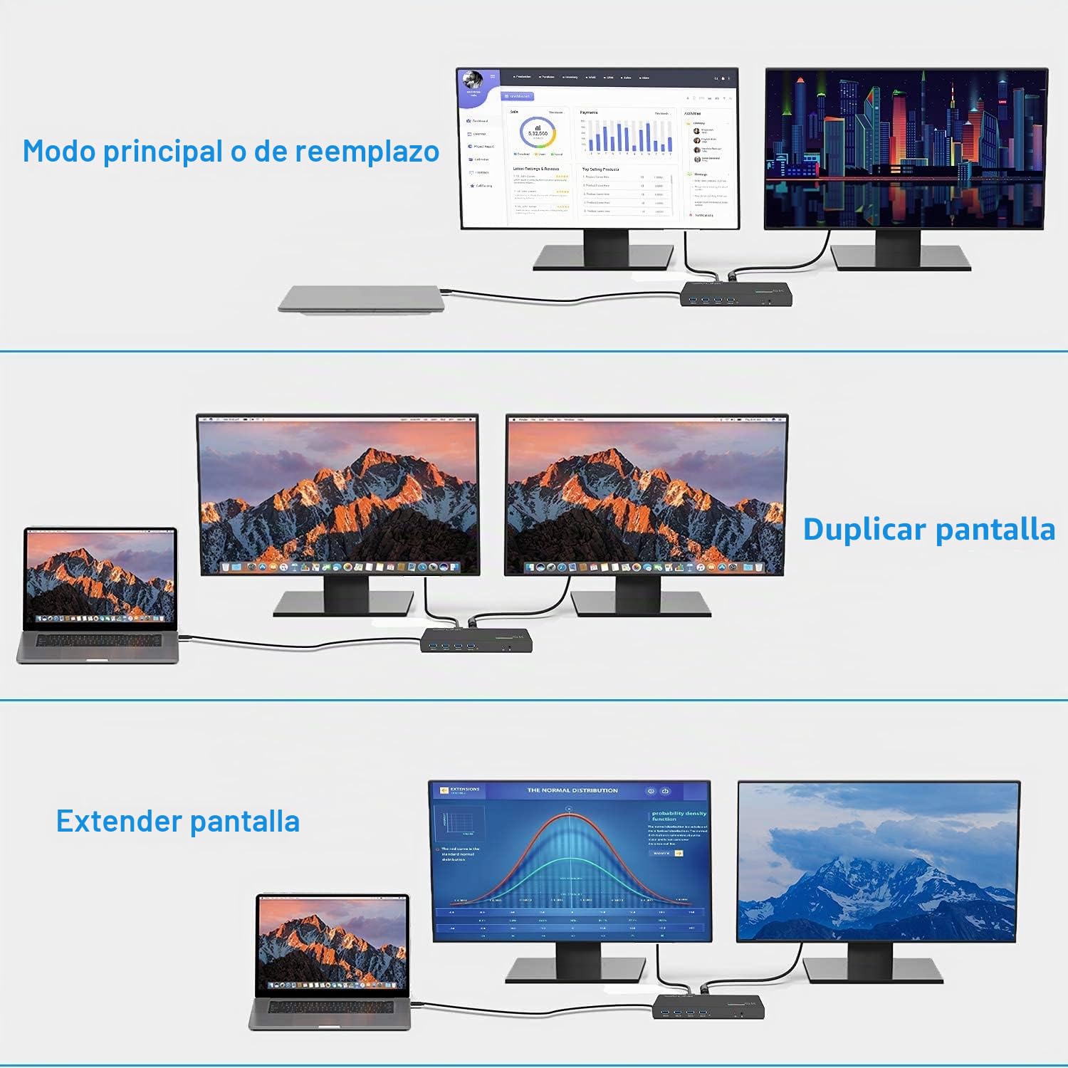 WAVLINK USB C＆3.0 Ultra 5K Docking Station HD Dual Video Multifunción Display con 2x5K DP Puertos, 2x4K HDMI Puertos, 6xUSB 3.0, Gigabit Ethernet, Audio out y Mic in, para MacBook Neo
