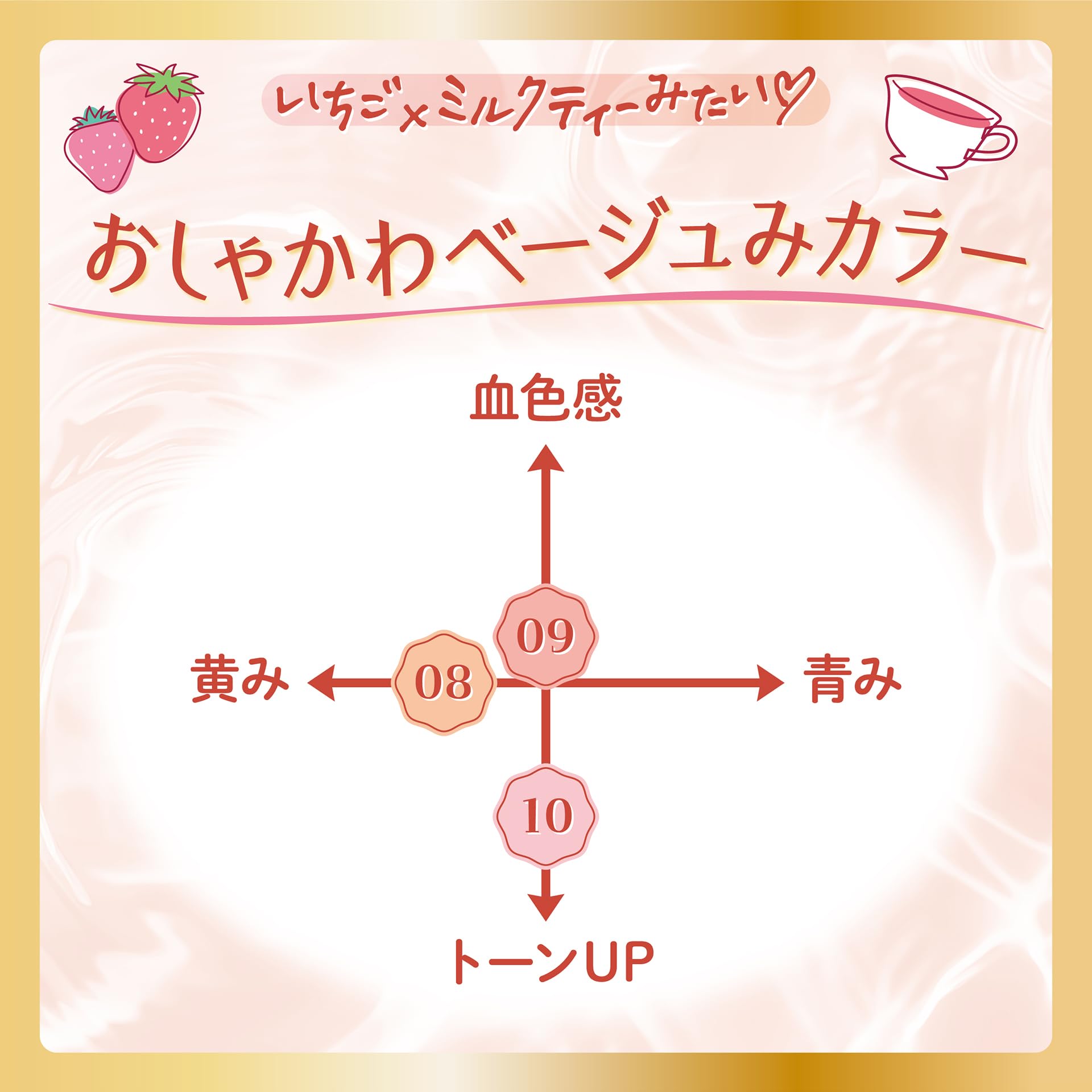 Amazon | キャンメイク【セット】ファンデーションカラーズ 10 シェル