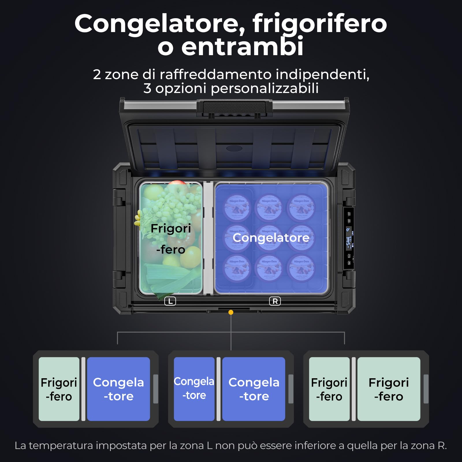 BougeRV Rocky2 65L Frigorifero per Auto con Compressore Potente da 5,7 cc Frigo Auto 12V 220V Divisore Rimovibile App Frigorifero Portatile Doppia Zona per Campeggio Viaggio Barca Camion -20℃~20℃