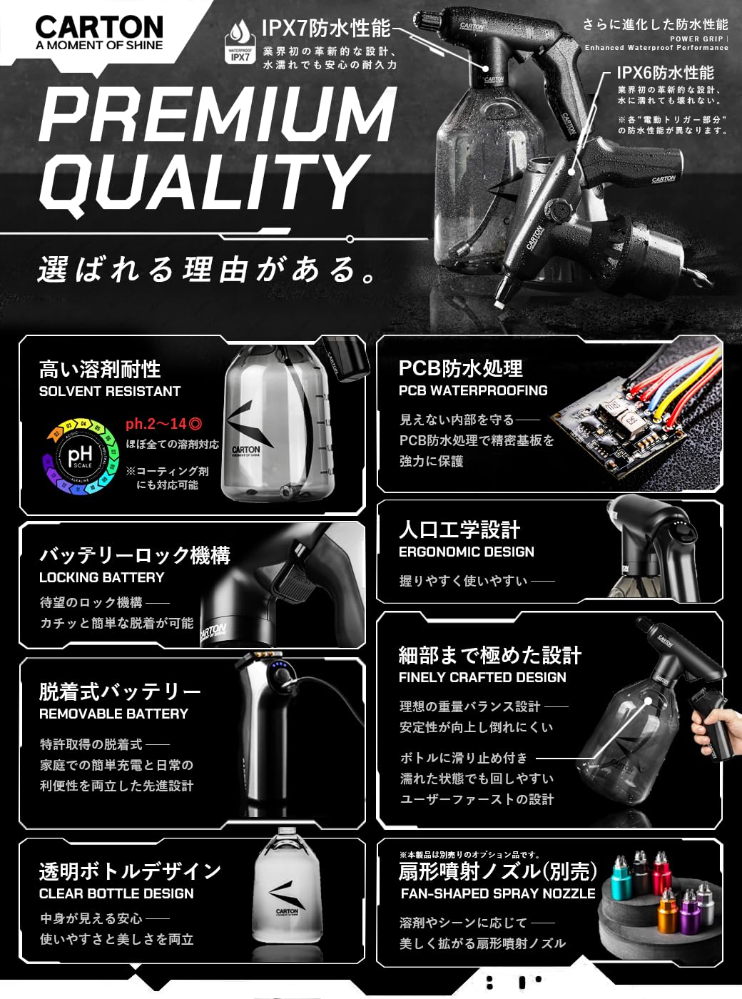 Amazon.co.jp: CARTON 【公式】 POWER GRIP 電動オートスプレー 『細部