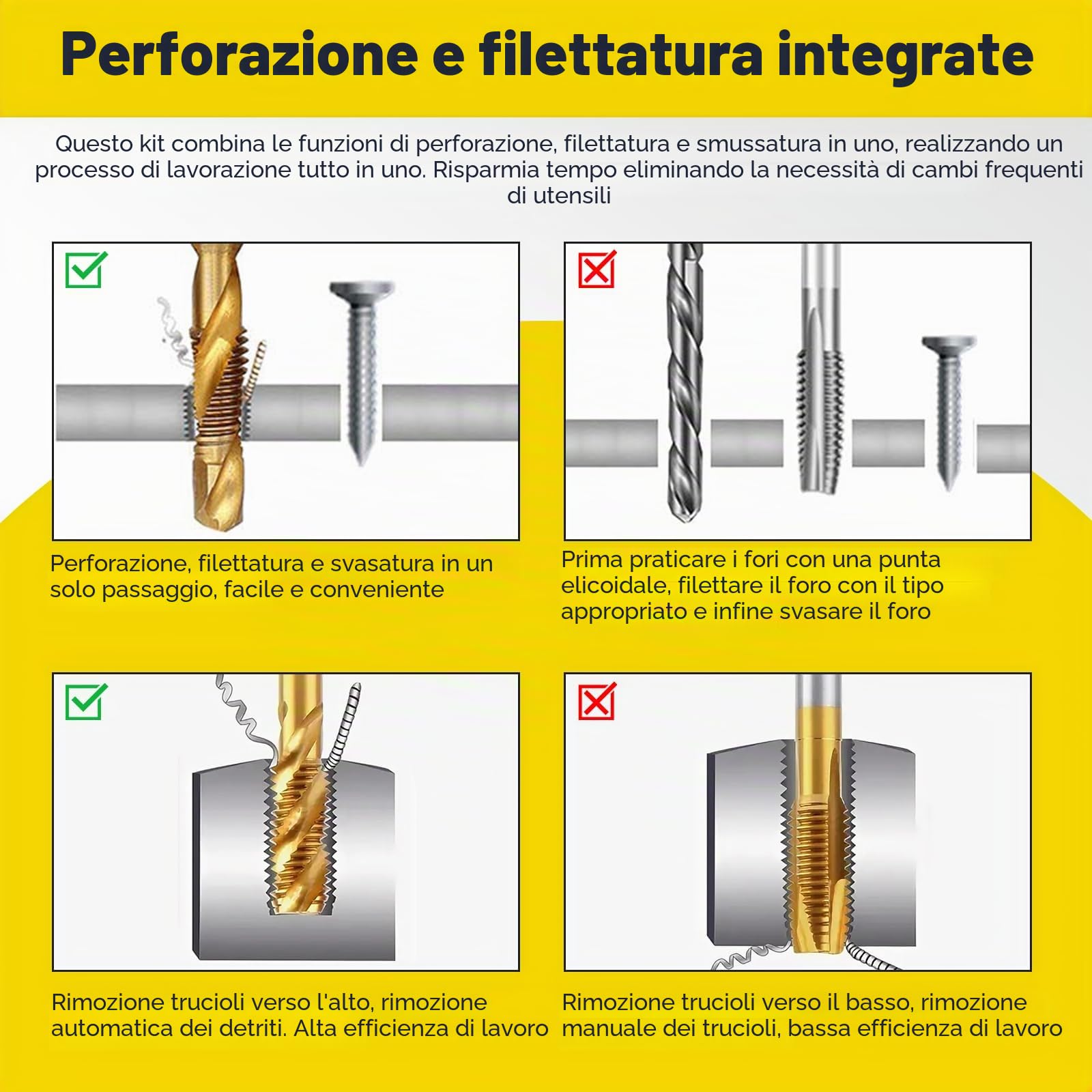 Set di 13 punte per filettatura HSS 6 mm M3-M10 SAE 6-32NC 1/4-20NC
