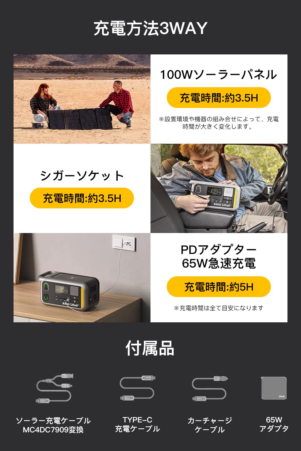 最終価格☆明日値上げ！新品未使用品83200mAh/300Whポータブル電源