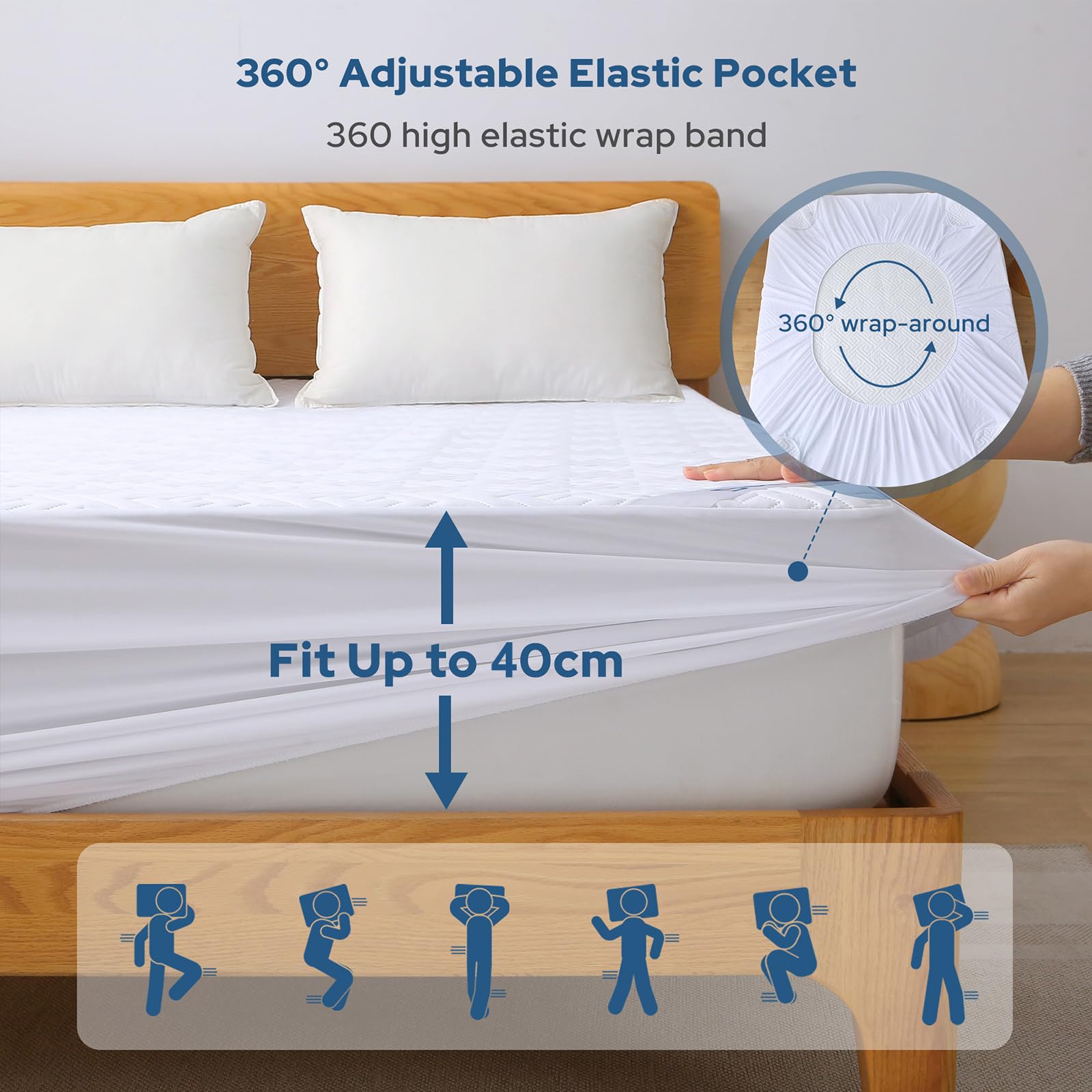 View 4