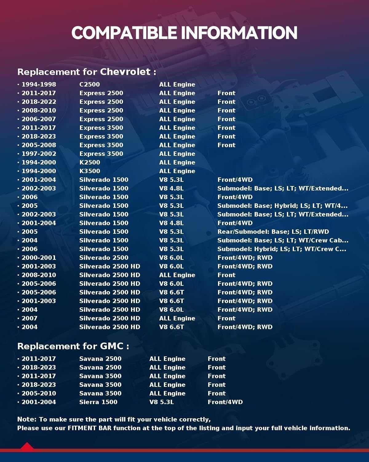 KAX 8x6.5 to 8x180 Wheel Adapters 1.5 inch, Lug Wheel Adapters (Changes Bolt Pattern) with M14x1.5 Studs 117mm Hub Bore,2Pcs Adapters fit for Silverado 1500, Silverado 2500 HD, Sierra 1500