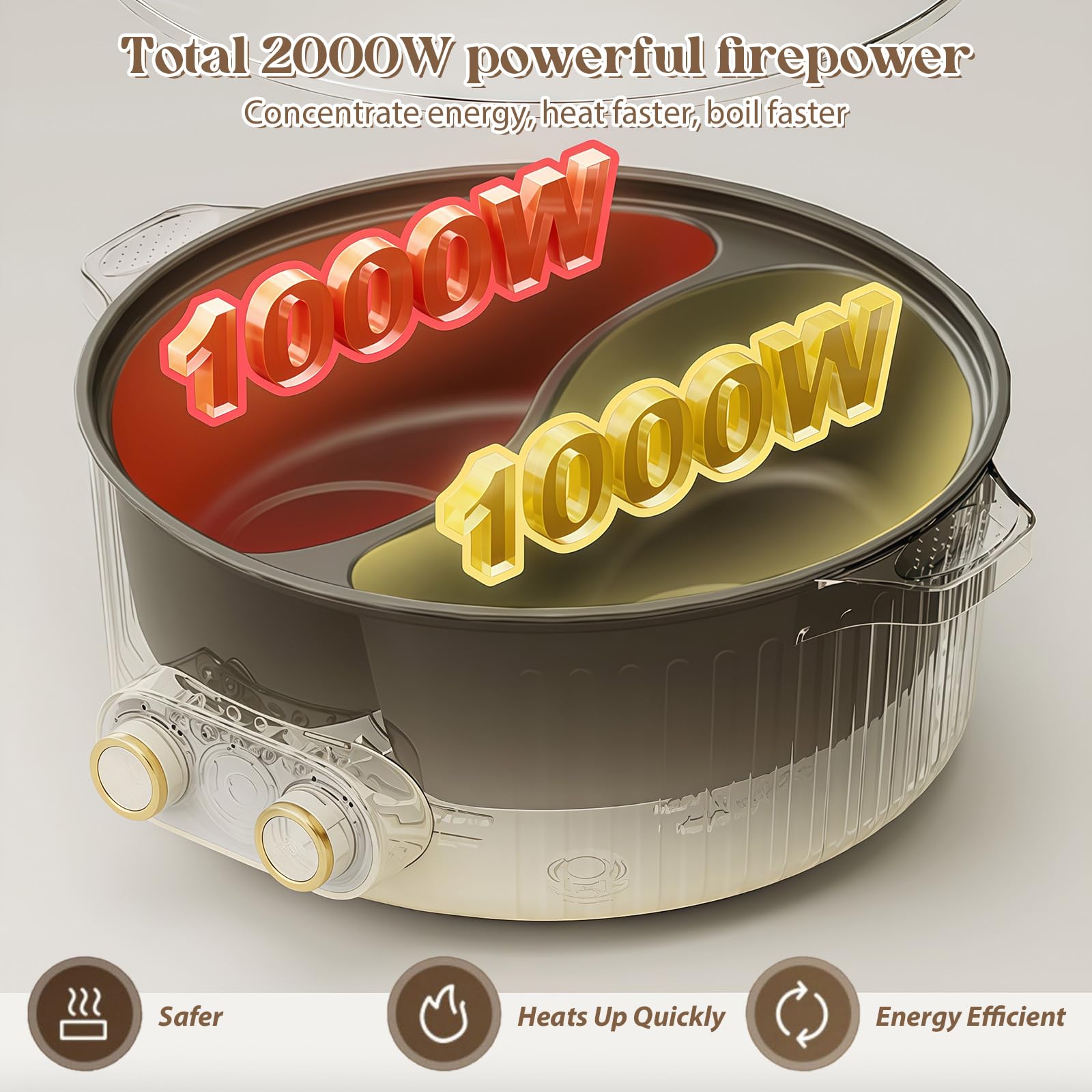 Hotpot elektryczny garnek 5 l, 2000 W, przenośna, wielofunkcyjna, nieprzywierająca patelnia z szybkim ogrzewaniem i podwójnym pokrętłem, do mieszkania, na kemping, 2 poziomy regulacji temperatury
