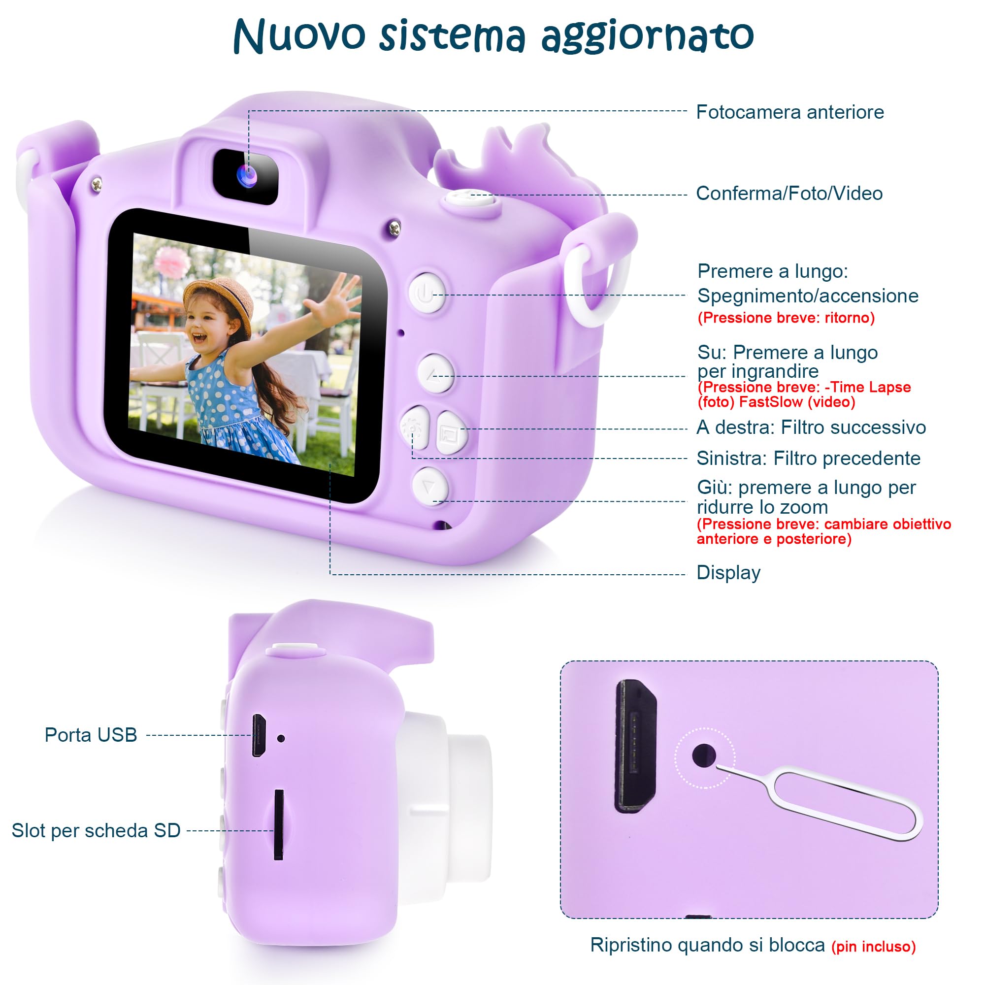 Macchina Fotografica Bambini, ARNSSIEN Fotocamera Bambini, Macchina Fotografica 1080P HD, Giochi Regalo Bambina e Bambino 3-9 anni, per Compleanni& Natale.10 Giochi Puzzle e Scheda da 32GB,X200
