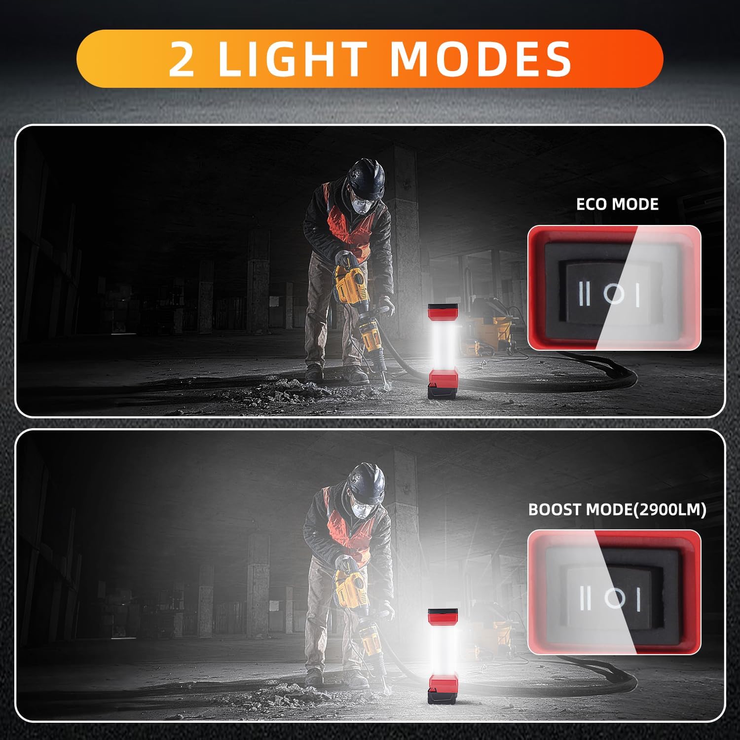 LED Work Light for Milwaukee m18 18v Battery, 2900LM Outdoor LED Camping Lantern, 2 Modes Portable Inspection Light for Car Repair,Workshop, Hide Hand and Type-C Charging Port