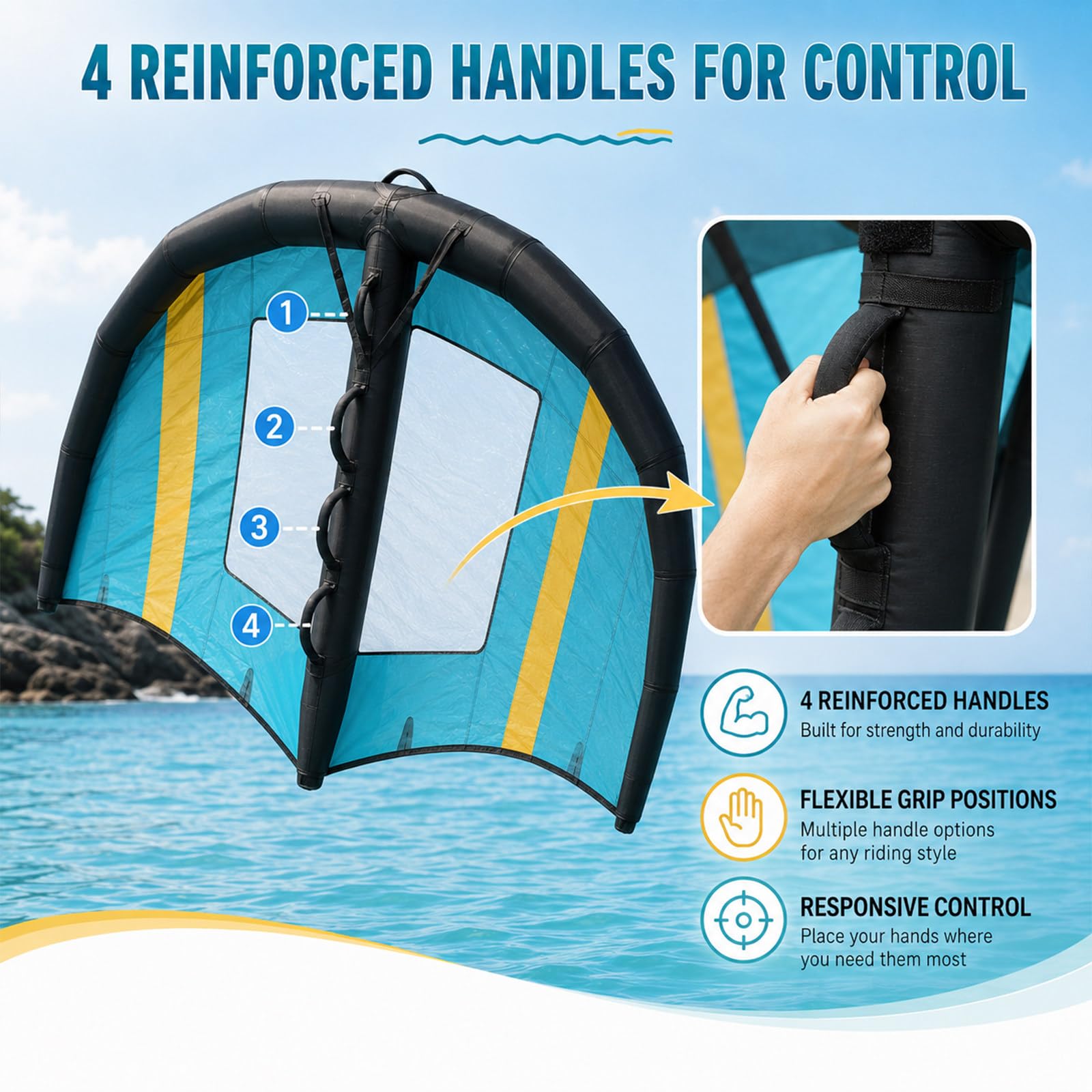 Handgehaltener Surf-Wing für SUP und Wingfoilen 5m²