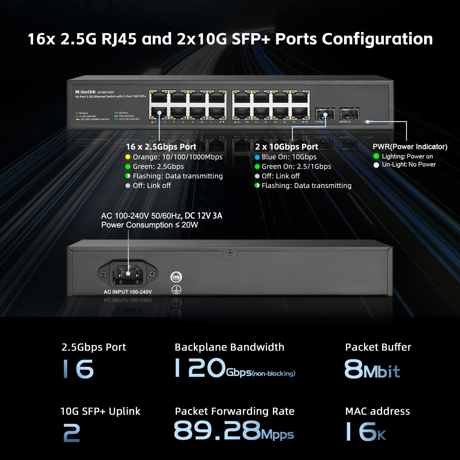 MokerLink Commutateur Ethernet 16 ports 2,5 Gigabit avec 2 ports SFP+ 10 G, 16 ports RJ45 2,5 G compatibles 10/100/1000 Mbps, commutateur réseau Rackmount sans ventilateur en métal non