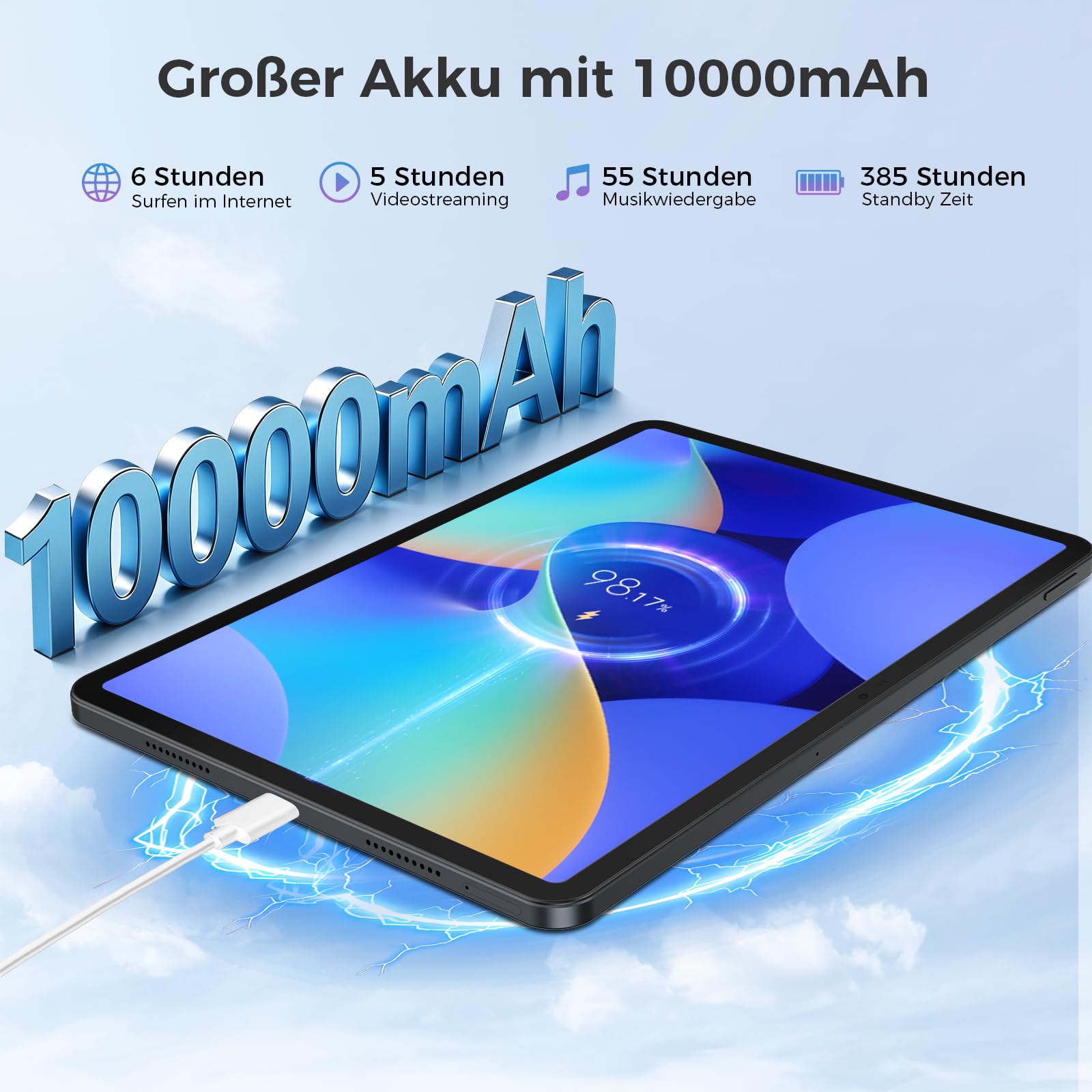 Tablet 12.2 Zoll Android 16 Tablets, 32GB RAM+256GB ROM, 2400*1600 IPS 10000mAh Tablet Octa-Core T7300, 5+16MP/Gemini AI/Widevine L1/TÜV Rheinland/18W Schnellladung/IP54 Wasserdicht