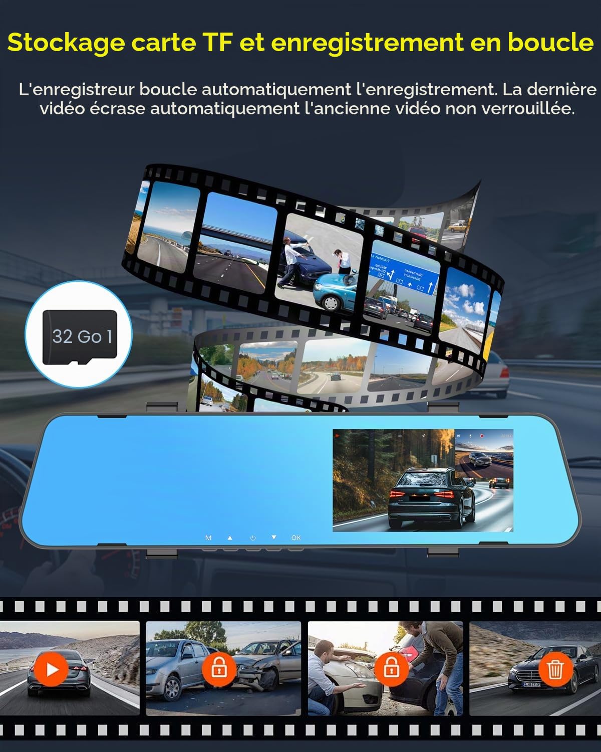 NHOPEEW Caméra embarquée 1080P avec écran 4,5 pouces, caméra avant et arrière, enregistrement en boucle, lignes de guidage pour le stationnement, vision nocturne, contrôle de l'exposition, carte 32 Go