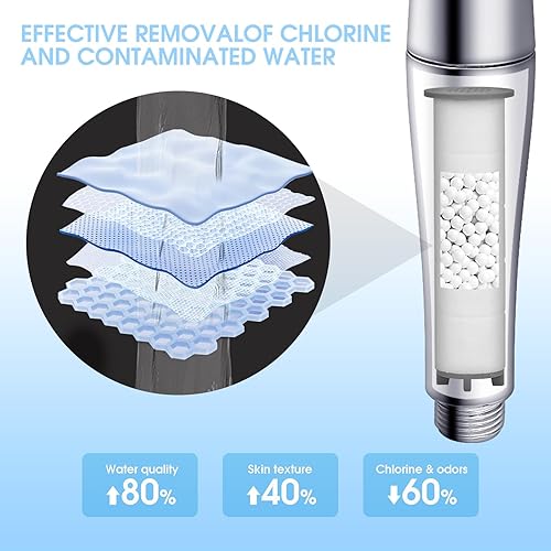 Miniatura 6 de Cabezal de ducha de mano de alta presión, cabezal de ducha filtrado con manguera de 59 pulgadas, interruptor de pausa de encendidoapagado, 3 modos