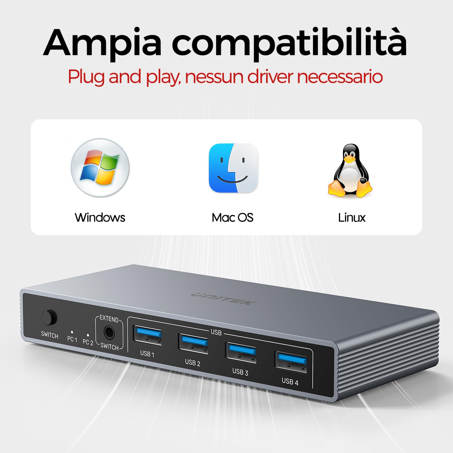 Unitek Switch KVM HDMI USB 3.0 1 monitor 2 computer 4K@60Hz Switch KVM 4 porte USB per 2 computer che condividono monitor tastiera mouse dischi rigidi 5Gbps 2 cavi Adattatore DC5V e controller desktop