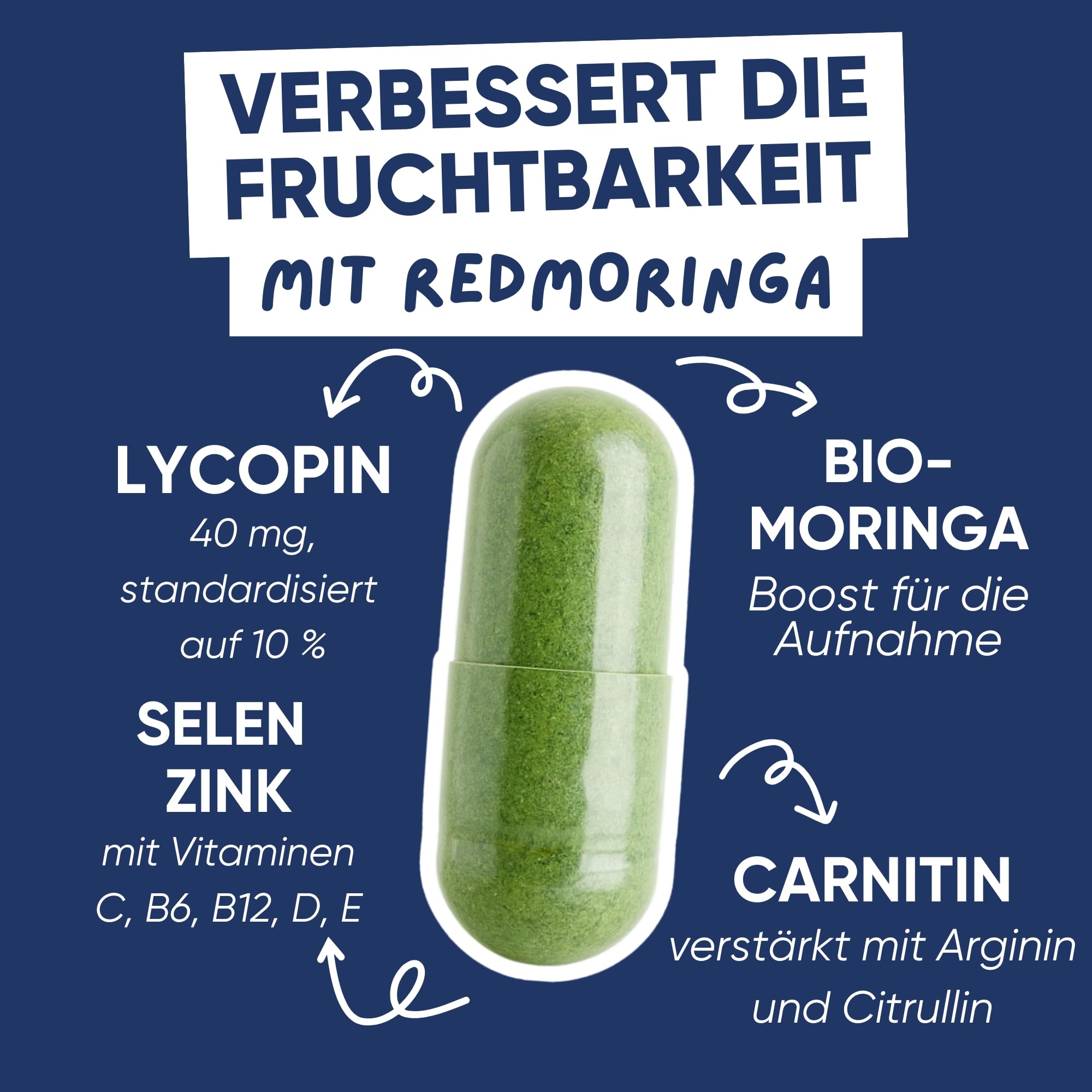 Kinderwunsch Mann Formel 180 Kapseln - Spermienqualität Verbessern mit Bio Moring, Coenzym Q10, L-Carnitin, L-Arginin, Zink, Selen - Made in Italy