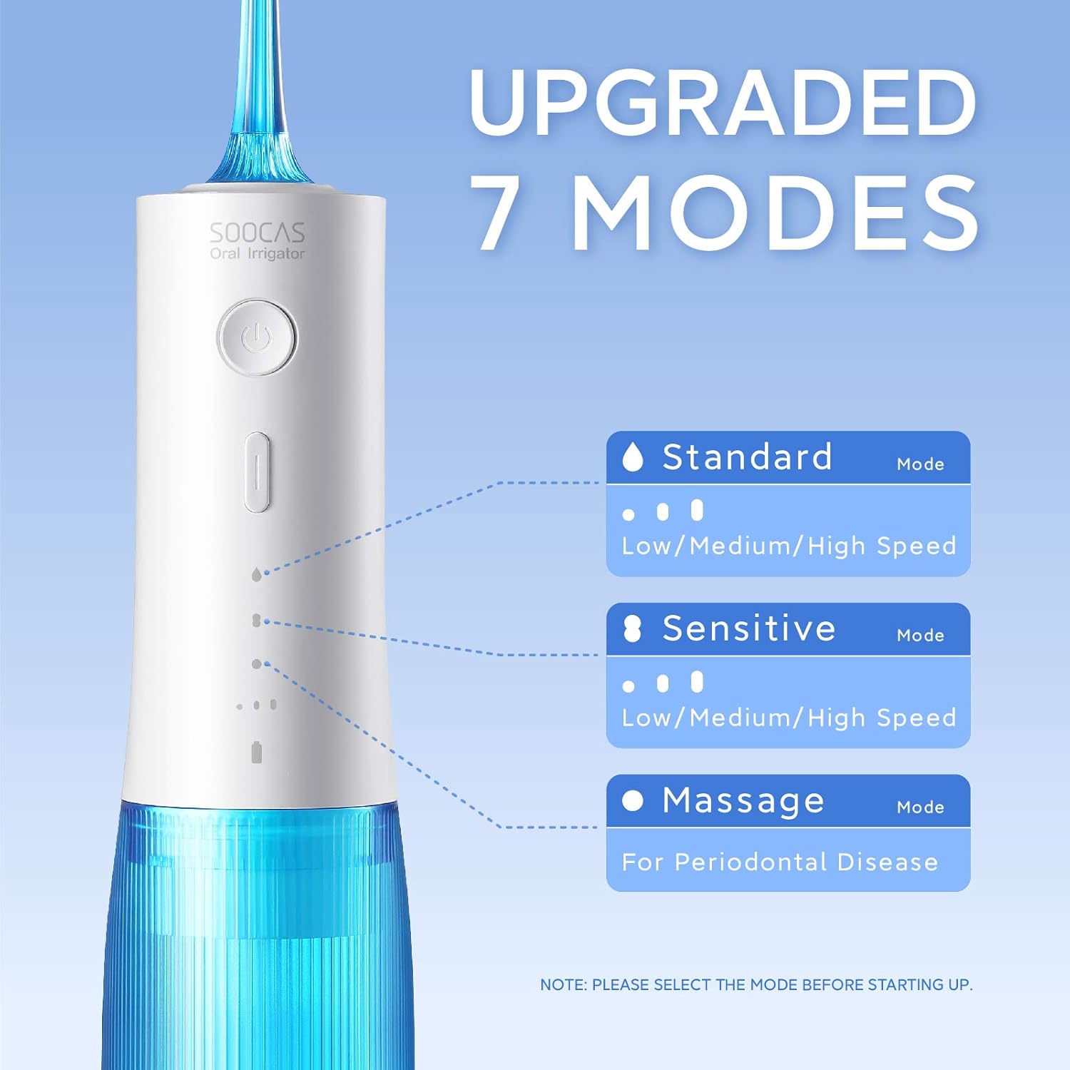 Soocas oral irrigator Clearance