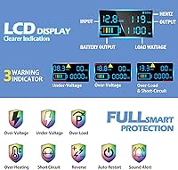 Vista 5 de Inversor de onda sinusoidal pura de 1100 vatios, convertidor de 12 V CC a 110 V 120 V CA con dos salidas de CA, puertos USB, puertos tipo C, control