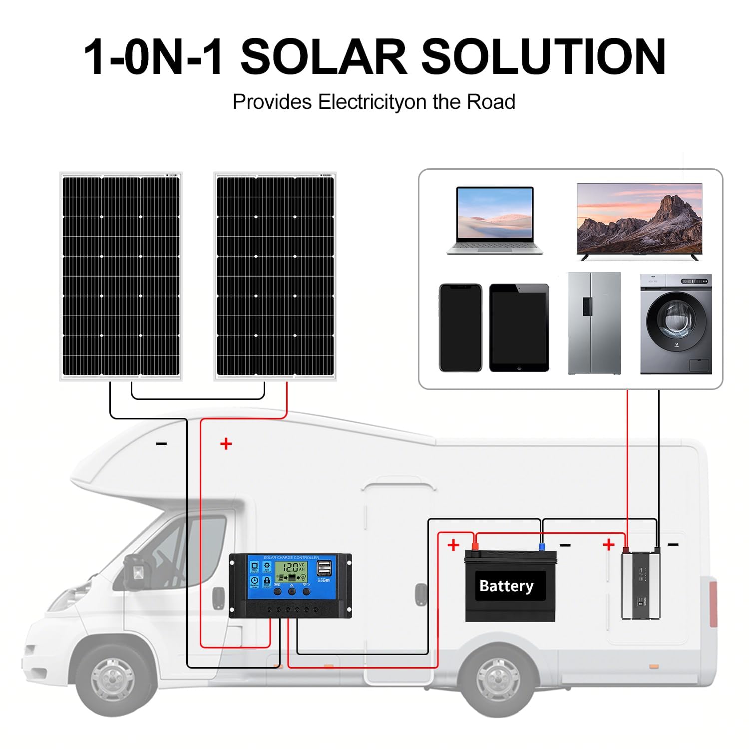DOKIO Solarpanel 100W 2PC (200W) 18V Monokristallin(Hohe Leistung) Für 12V Kfz Batterie, AGM, Gelbatterie ideal für Wohnmobil, Camping, Gartenhaus