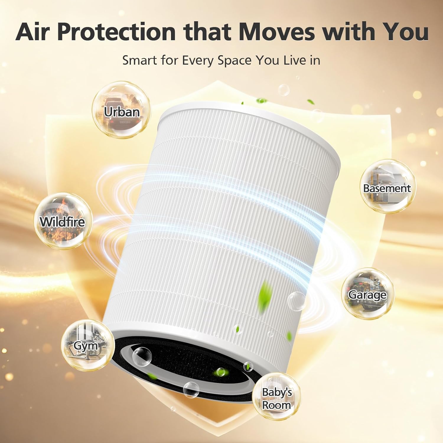 HAP606 Replacement Filter Compatible with XenonLab VisionAir HAP606 Air Purifier & FreAire HAP606, 3-Stage HEPA Activated Carbon, HAP606 Air Filter for Home Room, Removes Smoke, Dust, Hair, Odors