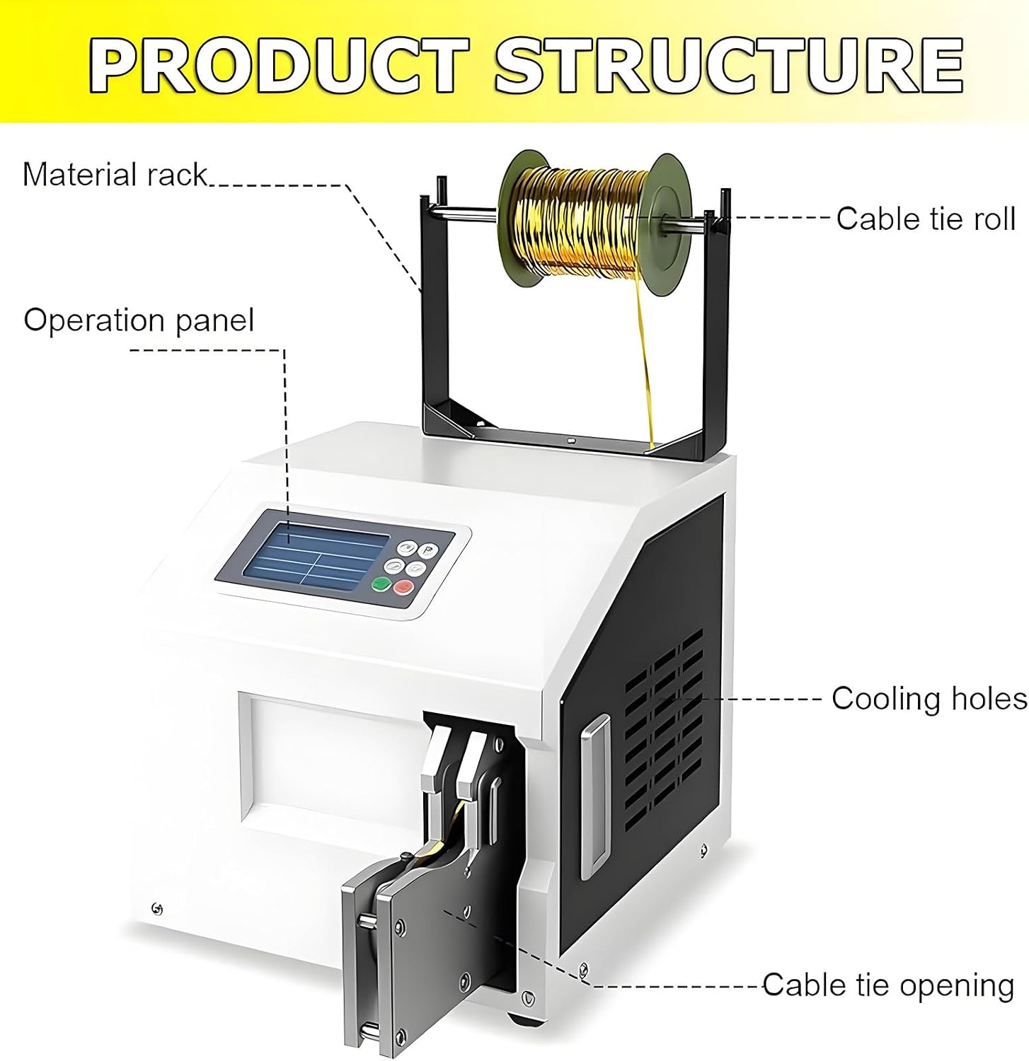 Automatic Twist Tie Machine for Wire Sealing & Bundling, Semi-Automatic Bag Closure Tool with Twist Ties for Bread, Toys, and More - Efficient & Easy to Use image 3