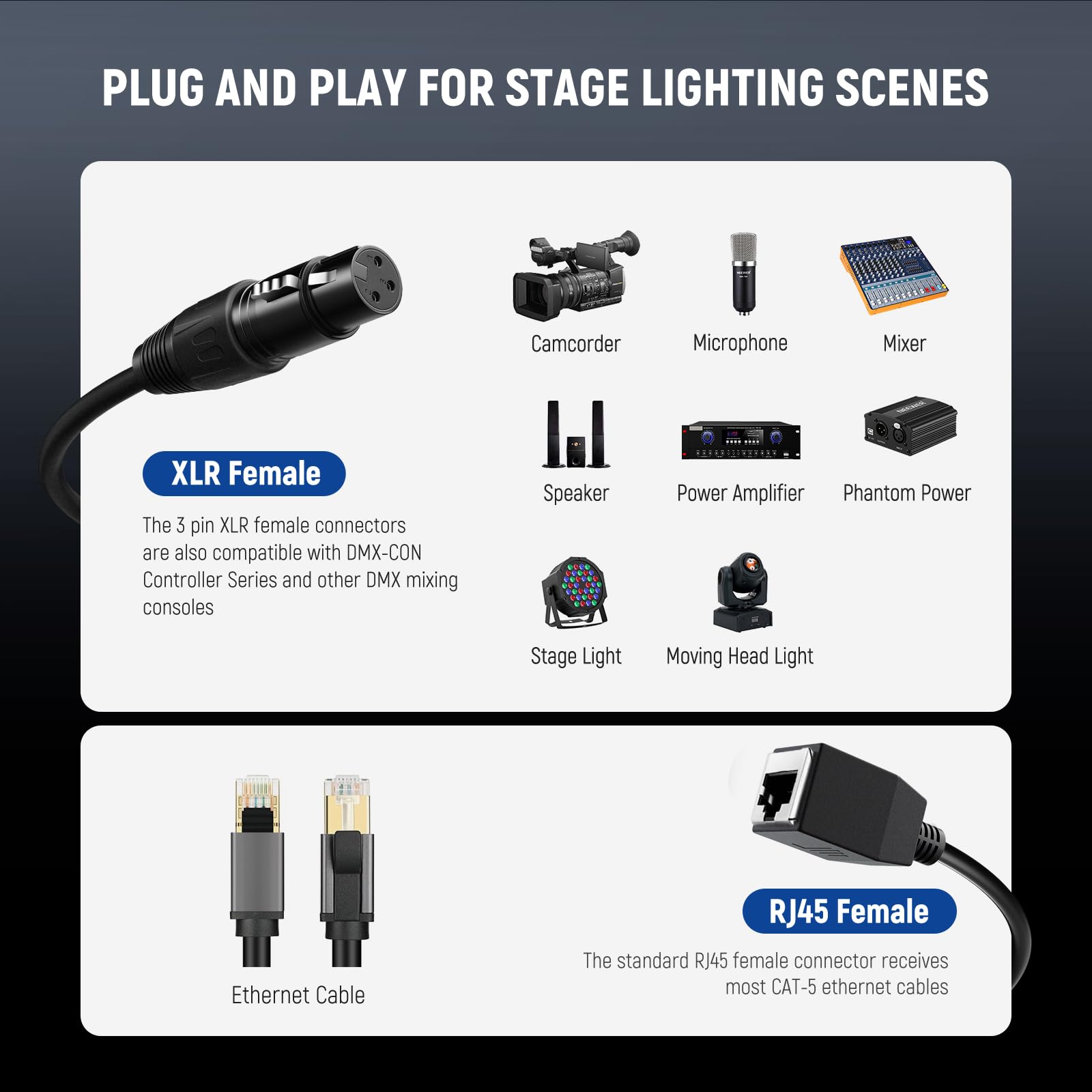Neewer 5-pins DMX XLR Mannelijk naar RJ45 Vrouwelijke Kabel, 2 Pack RJ45 naar 5 Pin XLR Adapter XLR Connector Alleen TL60 RGB Tube Light Wand en DMX512 Console Verlichting Controller, 1ft/35cm, NC006
