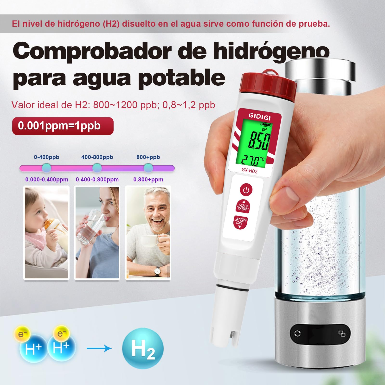 Probador de Hidrógeno de Agua Hidrogenada y Medidor ph Agua Potable, Medidor H2 y ORP de Agua 4 en 1, Medidor de Agua Hidrogenada para Botella de Agua de Hidrógeno, Agua Potable, Hidropónica