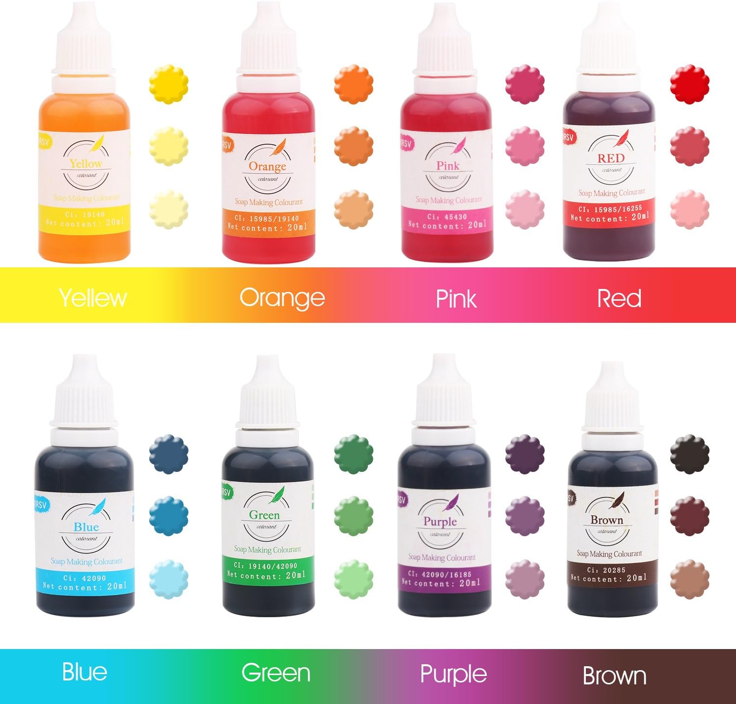 8 Color Soap Dye - Skin Safe Bath Bomb Colorant ,Natural Liquid Soap Colorant,Total 160ml/5.41oz, for Soap Making, DIY Bath Bomb Supplies Kit, Slime, Crafts : Arts, Crafts & Sewing
