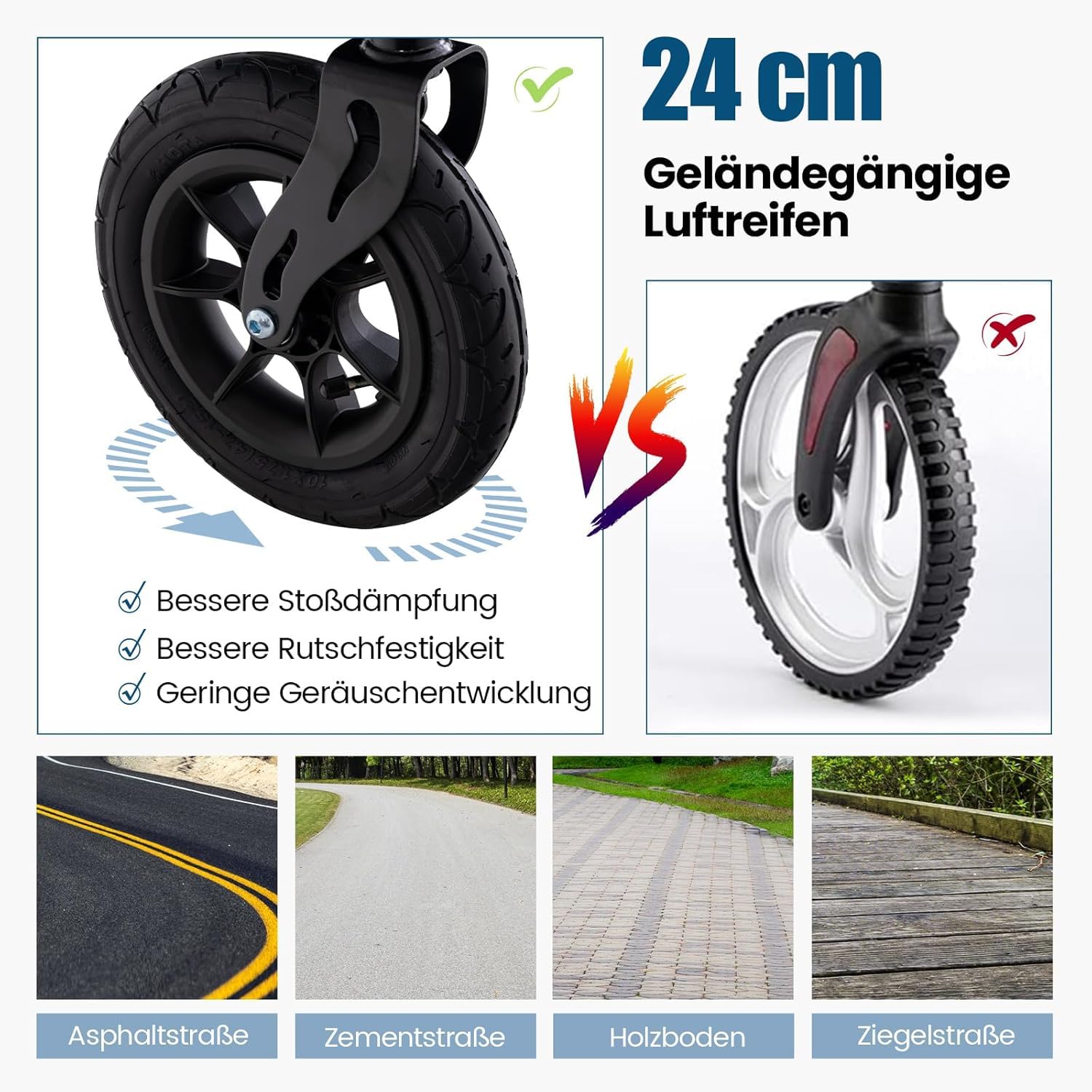 FANTASK Rollator mit Sitz für Senioren, Rollatoren Aluminium 6-fach höhenverstellbar, faltbar und leichtgewicht Laufhilfe mit Luftbereifung, 2 in 1 Rollstuhl & Reiserollator bis 136kg (Schwarz)
