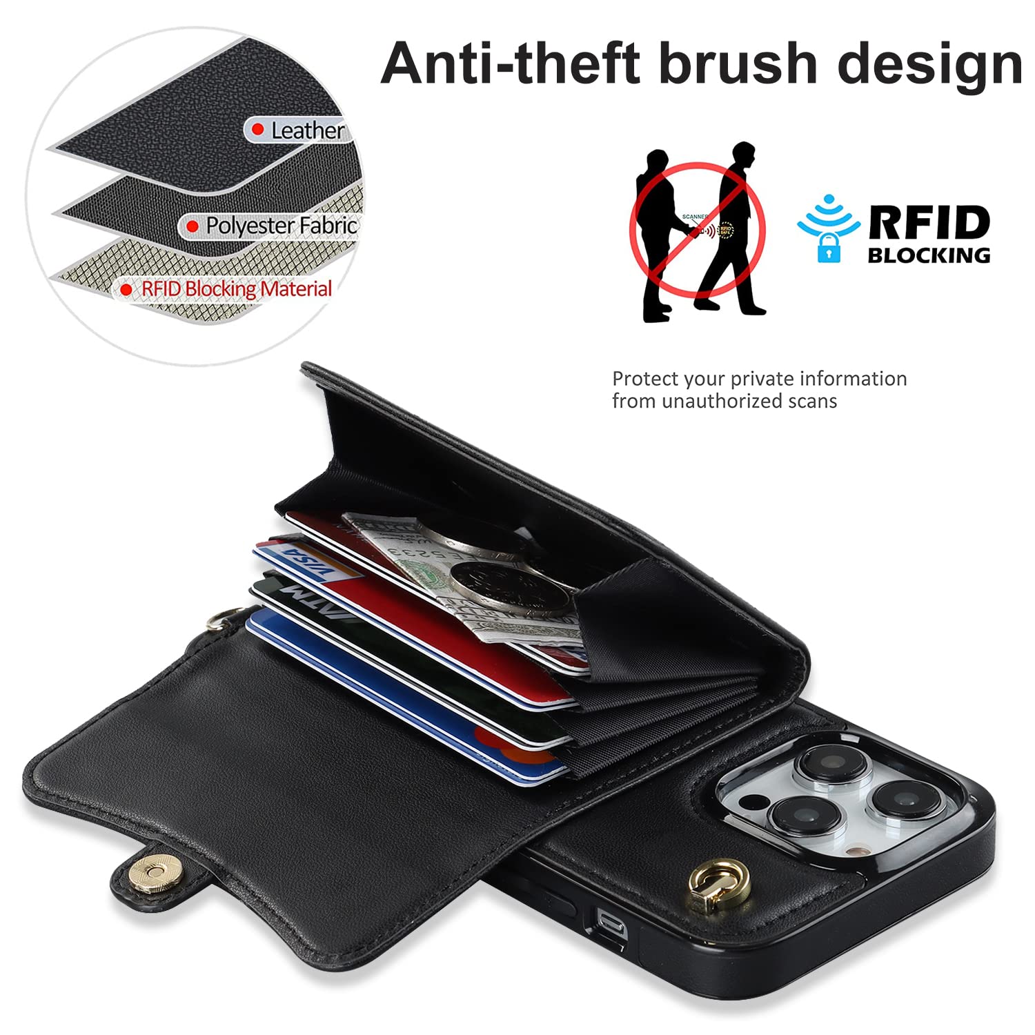 Custodia Portafoglio IPhone 13 Pro Con Tracolla E Supporto – Pelle PU, Porta Carte E Contanti (Rosso) - 4
