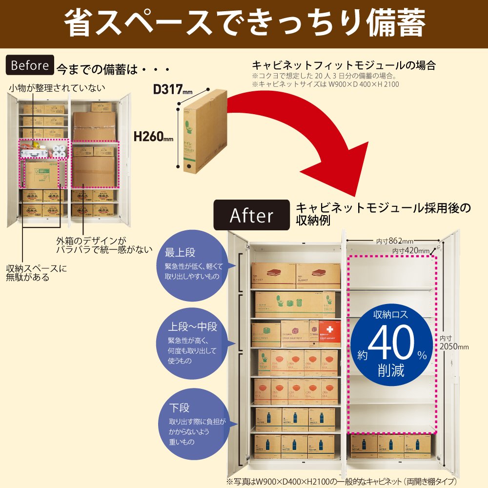 Amazon.co.jp: コクヨ 袋式トイレ 30回分 DRC-NT30 : DIY・工具・ガーデン