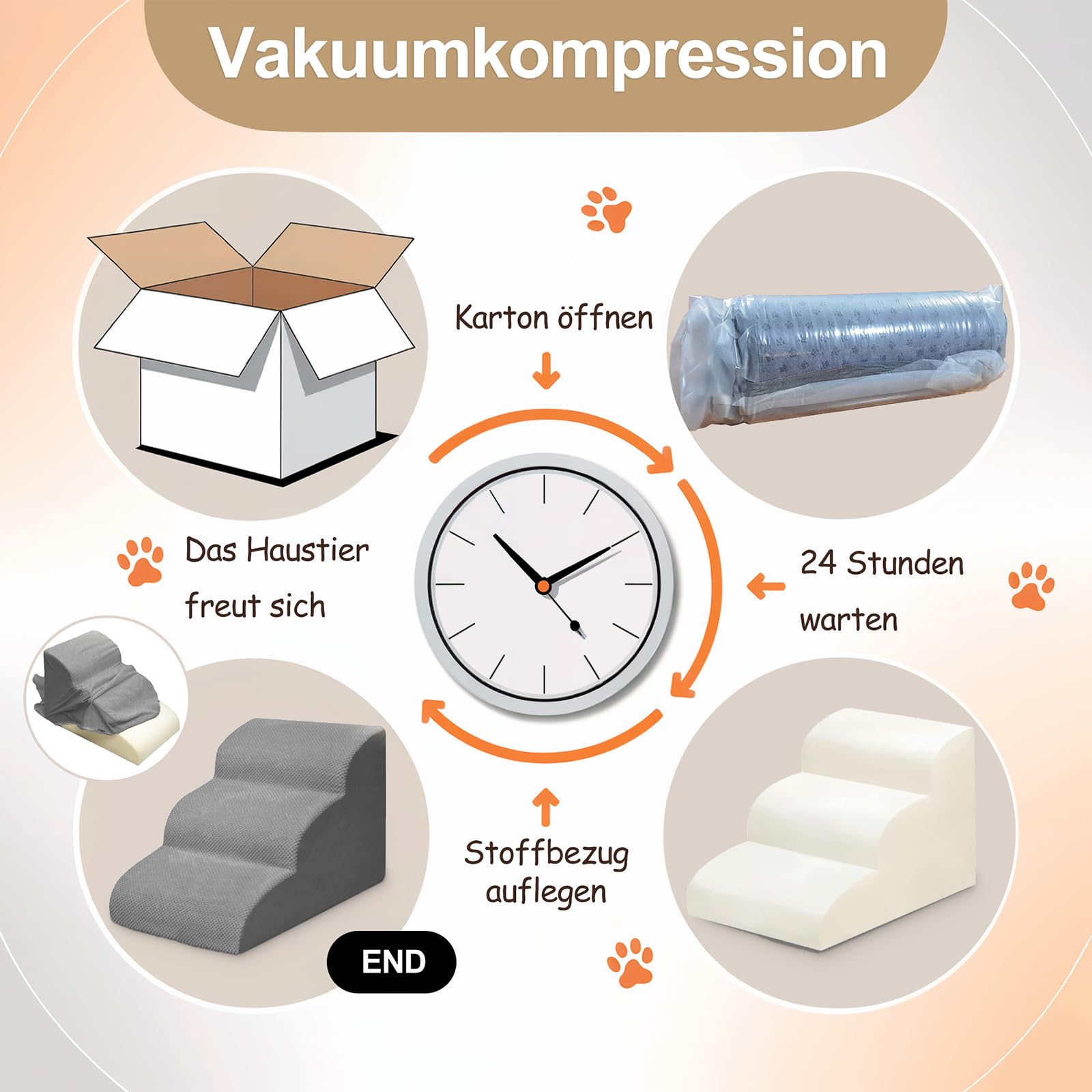 Niubya Hundetreppe für Kleine Hunde, H30 cm, für Katzentreppe Hundetreppe Bett und Sofa, ältere und verletzte Haustiere, mit waschbarem Bezug und hochdichtem Schaumstoff (Grau, 2 Stufen)