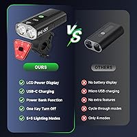 Vista 3 de Luces de bicicleta súper brillantes para montar por la noche, 5000mAh USB C recargable LED luz de bicicleta delantera y trasera, 2000 lúmenes faro