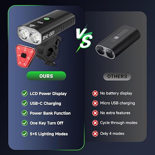 Miniatura 3 de Luces de bicicleta superbrillantes para conducción nocturna, 5+5 modos USB C recargable LED luz de bicicleta delantera y trasera, 2000 lúmenes faro