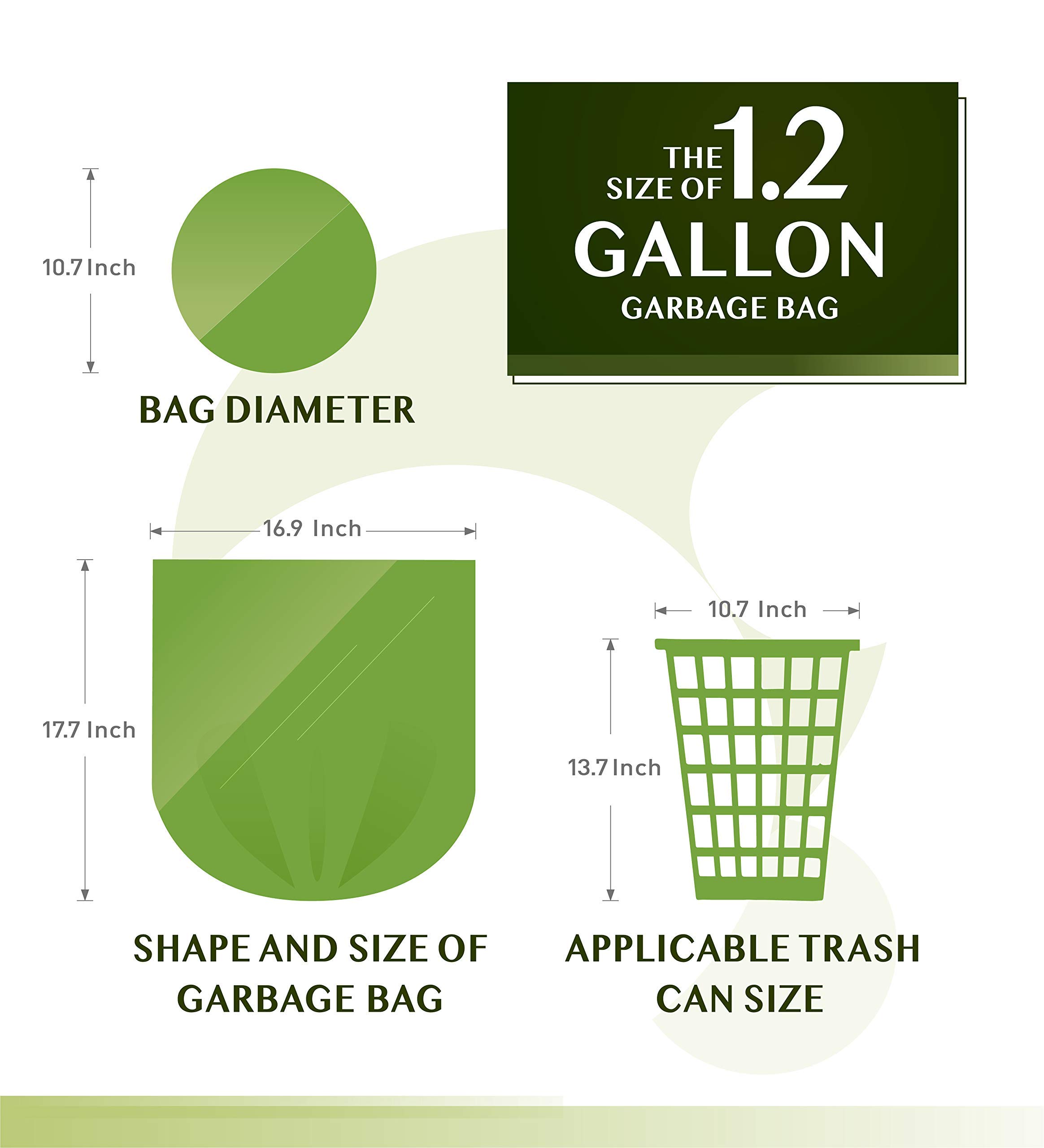 Bolsas de basura compostables – Forid 1.2 galones pequeñas bolsas de basura 150 unidades mini bolsas de basura fuertes 5 litros bolsas de basura sin perfume para cocina, cuarto de baño, oficina,