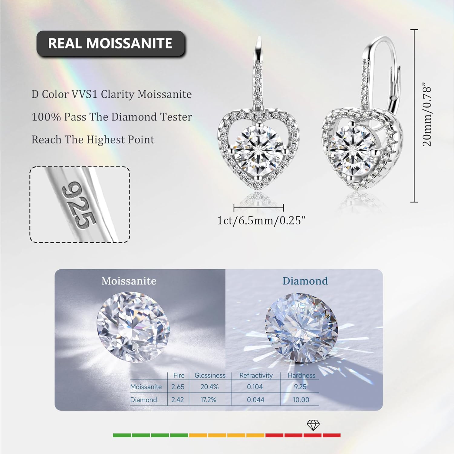 Heart Moissanite Earrings, 14K Gold 925 Sterling Silver Dangle Earrings 2.0ct D Color Round Cut Lab Created Moissanite Heart Diamond Drop Leverback Earring for Women Jewelry Gifts in Box