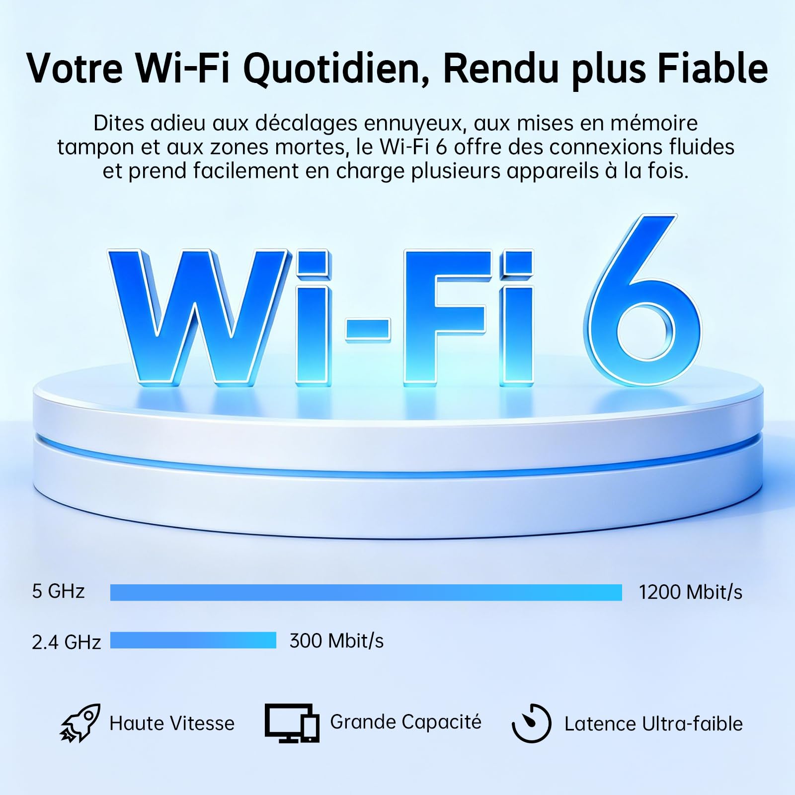 Repeteur WiFi Amplificateur WiFi Puissant Répéteur WiFi 6 AX1500 Double Bande 2.4G et 5G avec Port Ethernet, WPS, WPA3, 4 Antennes WiFi Repeater Compatible avec Toutes Les Box Internet