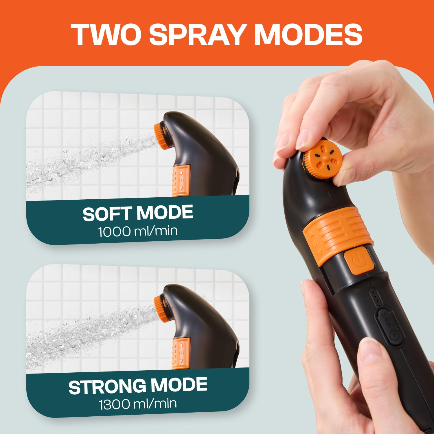 Spray Mate Jumbo Tragbares Bidet für Reisen – Elektrisches Hochdruck wiederaufladbares Bidet für Damen und Herren | 2,5 l Flasche | 1300 ml/min Durchfluss | USB-C | 1600 mAh Akku | USA-Marke