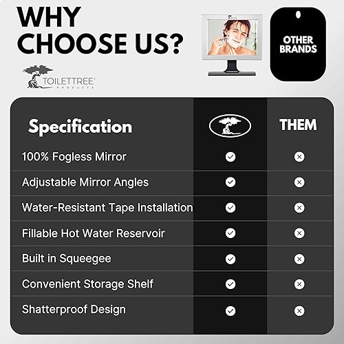 Miniatura 9 de Espejo para ducha que no se empaña, Plateado